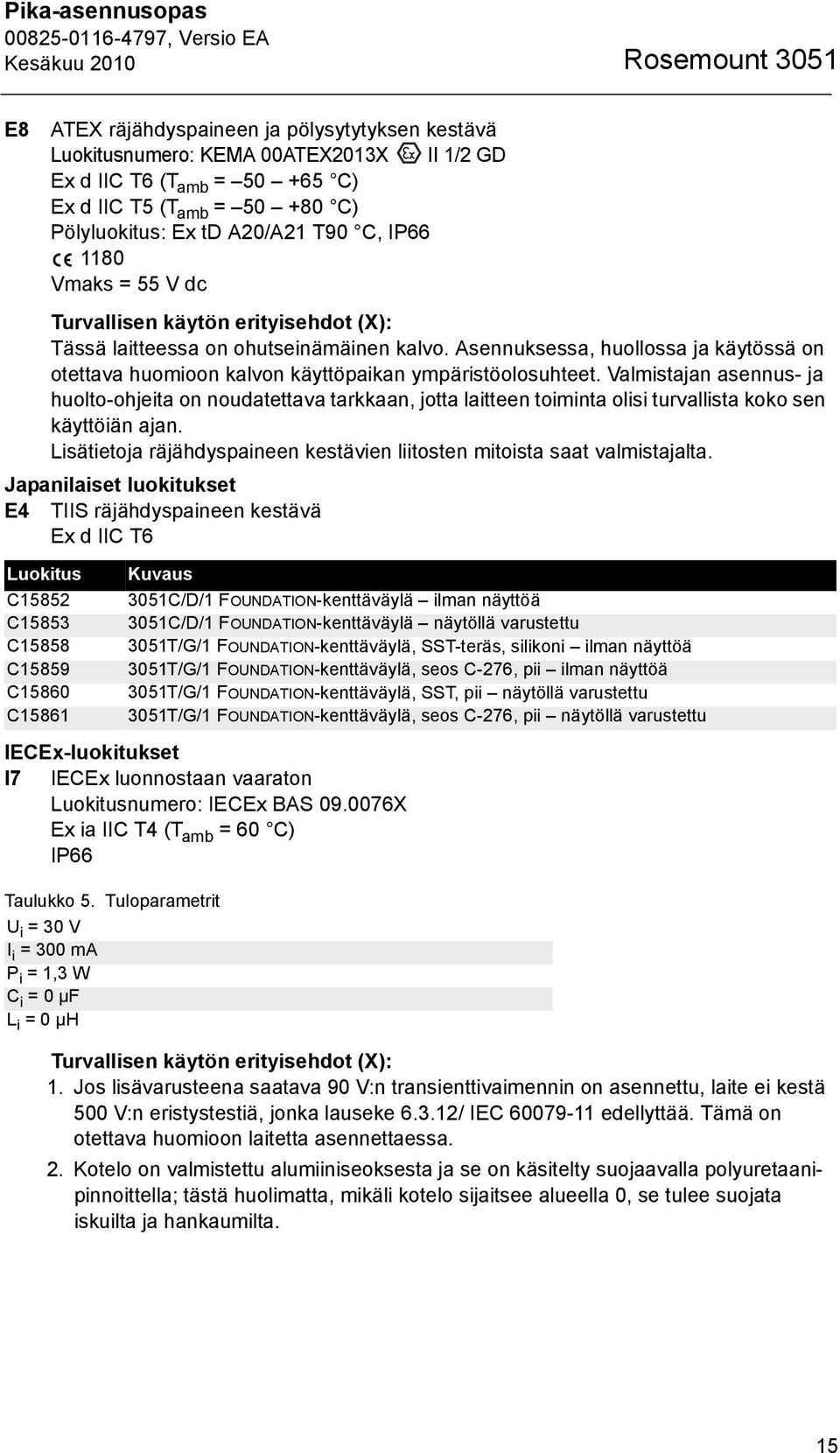 Asennuksessa, huollossa ja käytössä on otettava huomioon kalvon käyttöpaikan ympäristöolosuhteet.