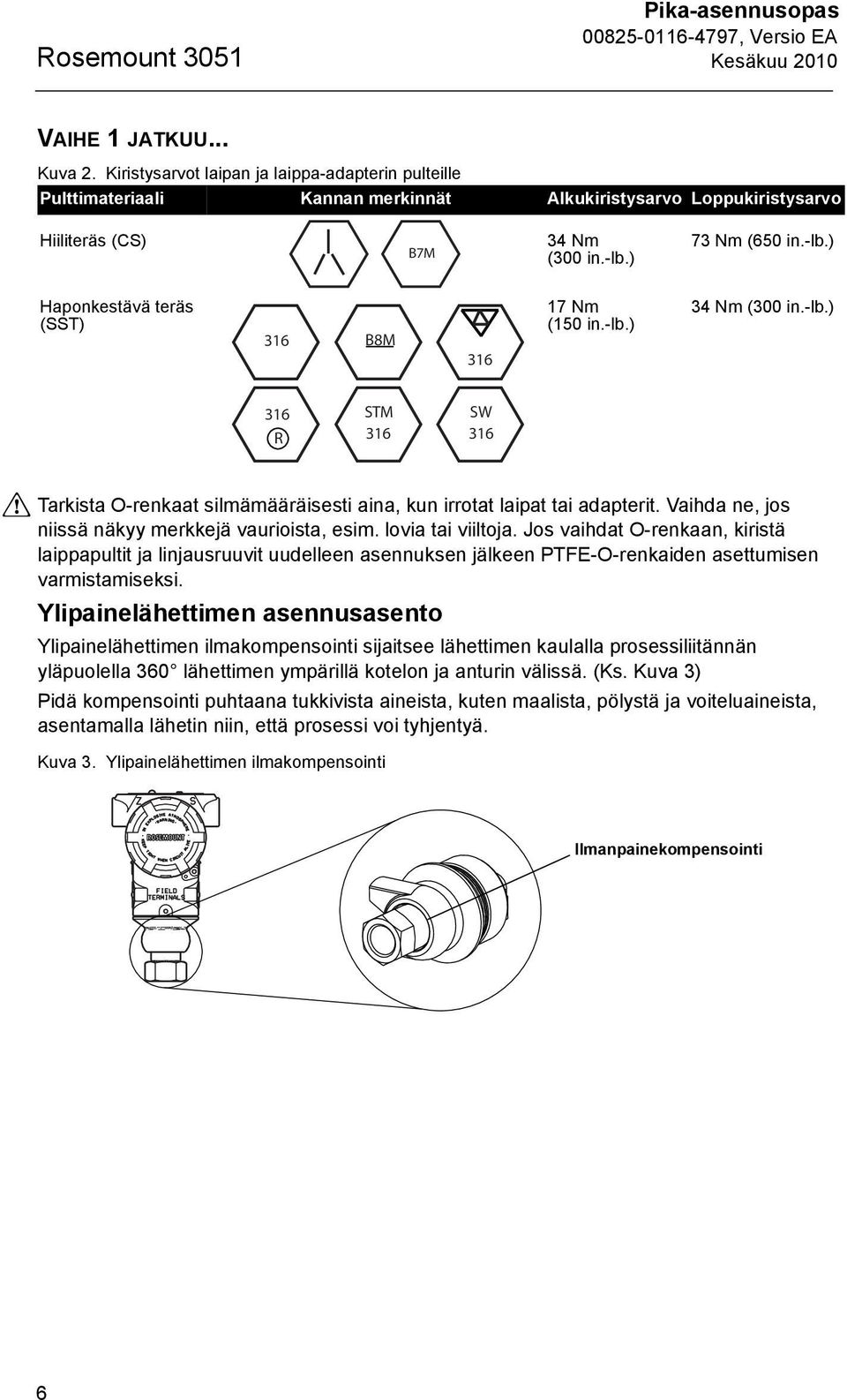 ) 73 Nm (650 in.-lb.) Haponkestävä teräs (SST) 316 B8M 316 17 Nm (150 in.-lb.) 34 Nm (300 in.-lb.) 316 R STM 316 SW 316 Tarkista O-renkaat silmämääräisesti aina, kun irrotat laipat tai adapterit.