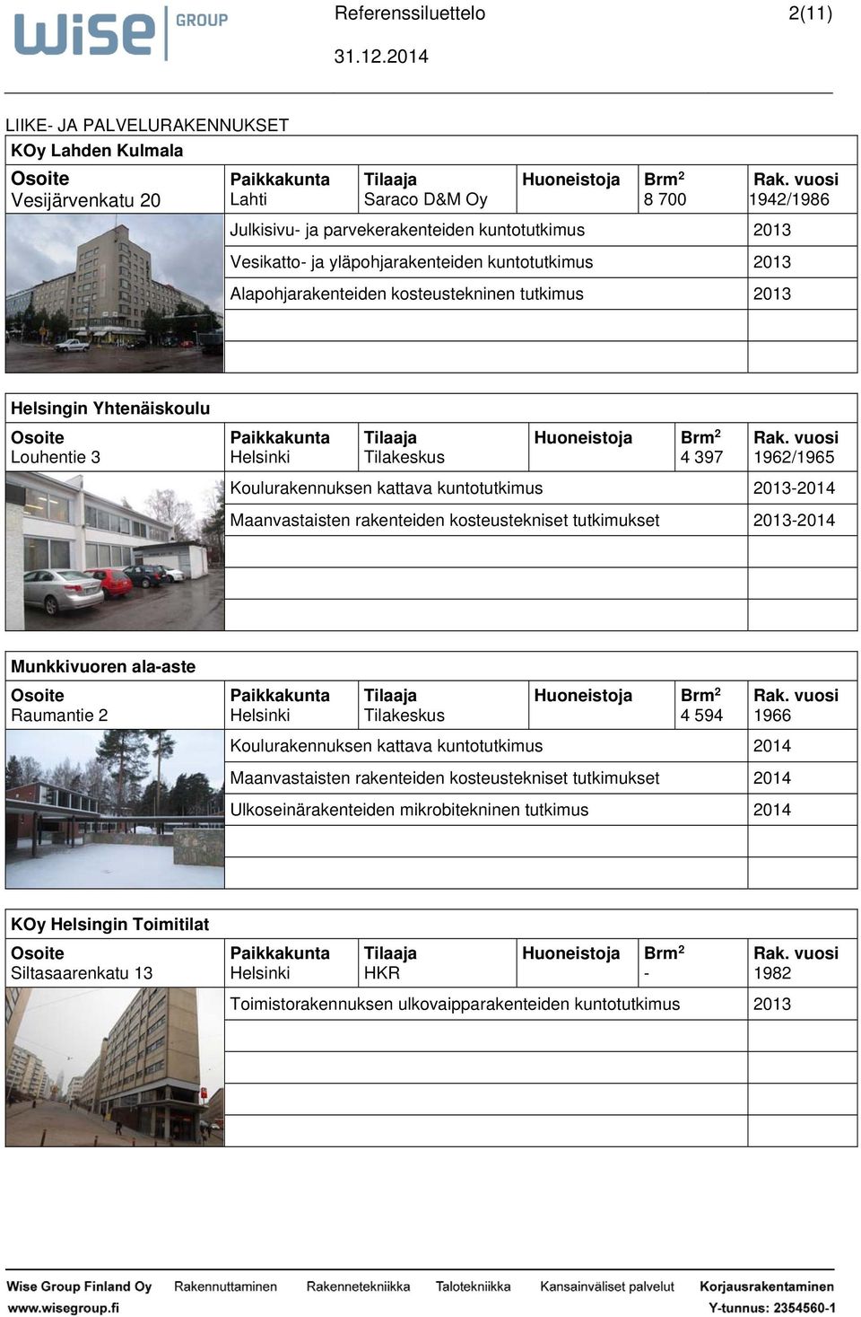 Maanvastaisten rakenteiden kosteustekniset tutkimukset 20132014 Munkkivuoren alaaste Raumantie 2 Tilakeskus 4 594 Koulurakennuksen kattava kuntotutkimus 2014 Maanvastaisten rakenteiden
