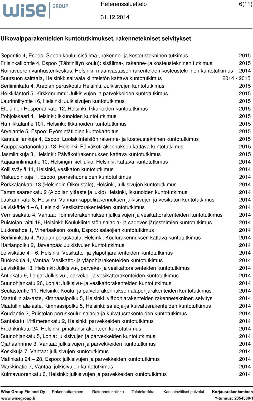 kattava kuntotutkimus 2014 2015 Berliininkatu 4, Arabian peruskoulu, Julkisivujen kuntotutkimus 2015 Heikkiläntori 5, Kirkkonummi: Julkisivujen ja parvekkeiden kuntotutkimus 2015 Laurinniityntie 16,