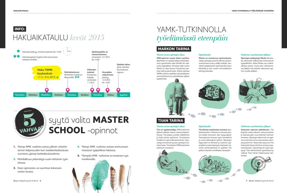 Opiskelupaikka on vastaanotettava viimeistään 15.7.2015 klo 15.00. Valintojen tulokset ilmoitetaan hakijalle viimeistään 1.7.2015. Varasijalta valitseminen päättyy 12.8.2015 klo 15.00. Opiskelu alkaa, päivä vaihtelee koulutuksesta riippuen.