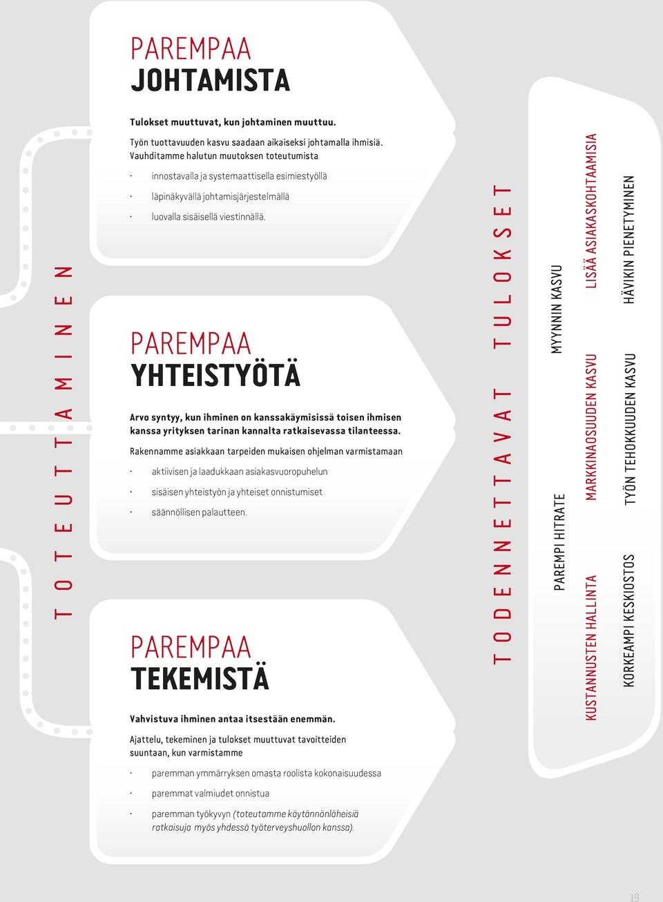 PAREMPAA YHTEISTYÖTÄ Arvo syntyy, kun ihminen on kanssakäymisissä toisen ihmisen kanssa yrityksen tarinan kannalta ratkaisevassa tilanteessa.