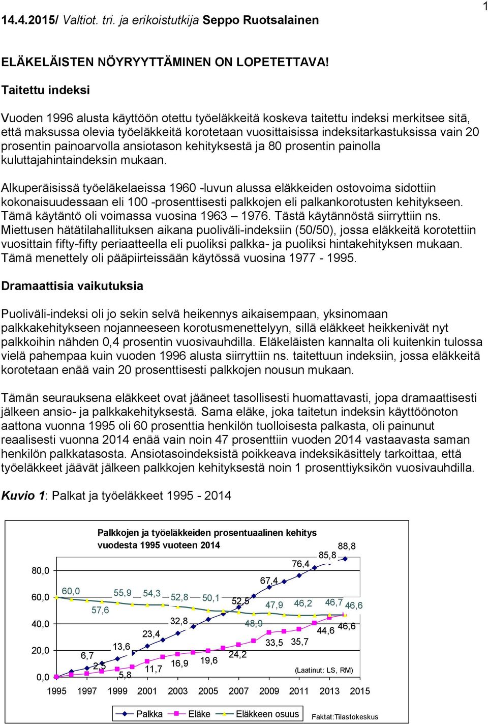 prosentin painoarvolla ansiotason kehityksestä ja 80 prosentin painolla kuluttajahintaindeksin mukaan.
