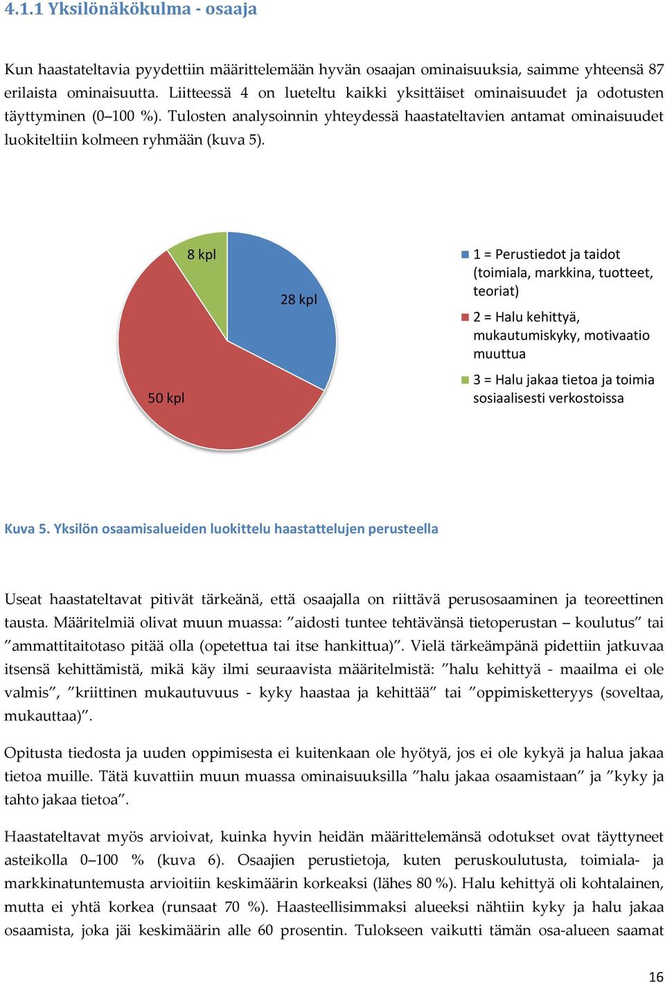 Tulosten analysoinnin yhteydessä haastateltavien antamat ominaisuudet luokiteltiin kolmeen ryhmään (kuva 5).