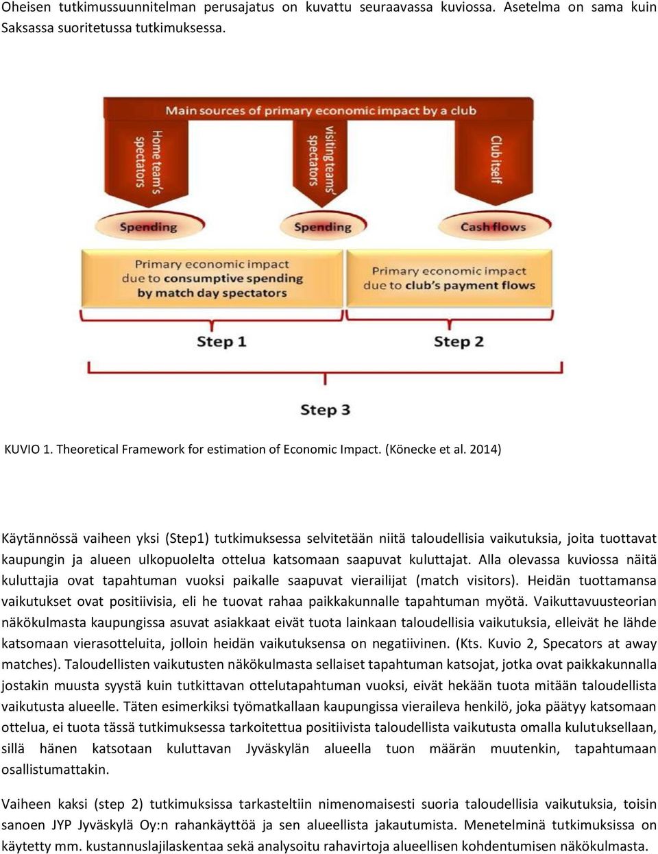 2014) Käytännössä vaiheen yksi (Step1) tutkimuksessa selvitetään niitä taloudellisia vaikutuksia, joita tuottavat kaupungin ja alueen ulkopuolelta ottelua katsomaan saapuvat kuluttajat.