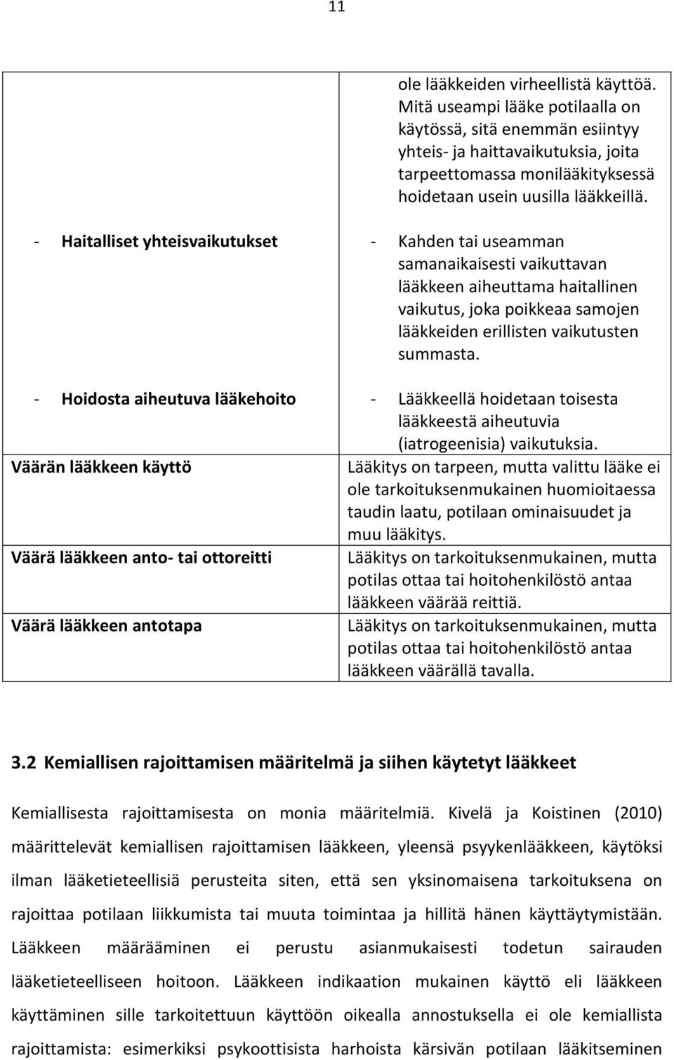 - Haitalliset yhteisvaikutukset - Hoidosta aiheutuva lääkehoito Väärän lääkkeen käyttö Väärä lääkkeen anto- tai ottoreitti Väärä lääkkeen antotapa - Kahden tai useamman samanaikaisesti vaikuttavan