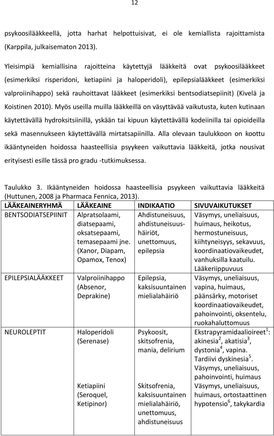 lääkkeet (esimerkiksi bentsodiatsepiinit) (Kivelä ja Koistinen 2010).