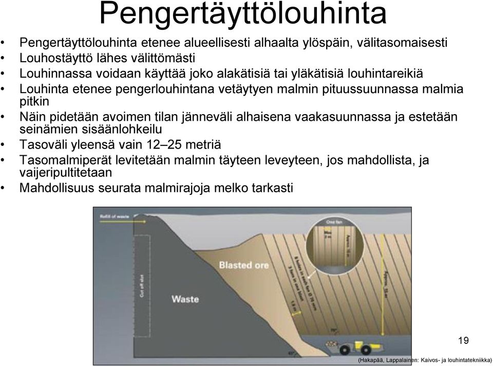 avoimen tilan jänneväli alhaisena vaakasuunnassa ja estetään seinämien sisäänlohkeilu Tasoväli yleensä vain 12 25 metriä Tasomalmiperät levitetään malmin