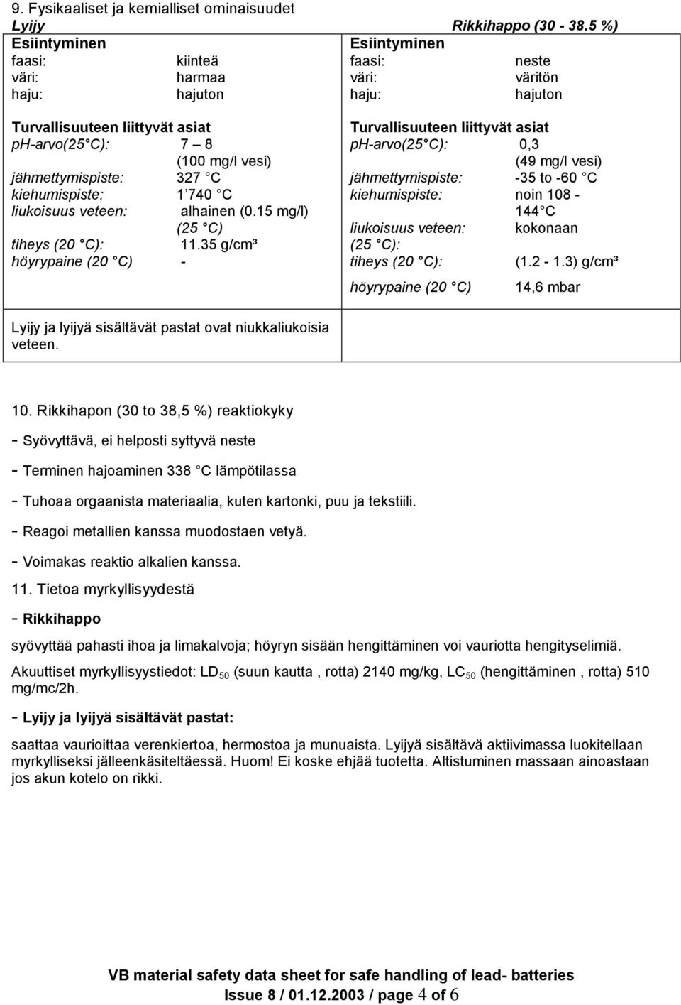 327 C kiehumispiste: 1 740 C liukoisuus veteen: alhainen (0.15 mg/l) (25 C) tiheys (20 C): 11.