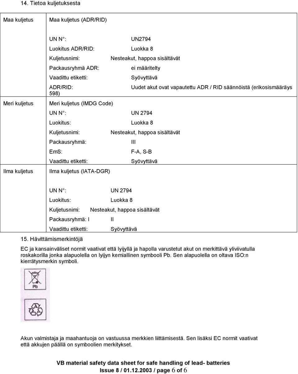 Nesteakut, happoa sisältävät Packausryhmä: III EmS: F-A, S-B Vaadittu etiketti: Syövyttävä Ilma kuljetus (IATA-DGR) UN N : UN 2794 Luokitus: Luokka 8 Kuljetusnimi: Packausryhmä: I Vaadittu etiketti: