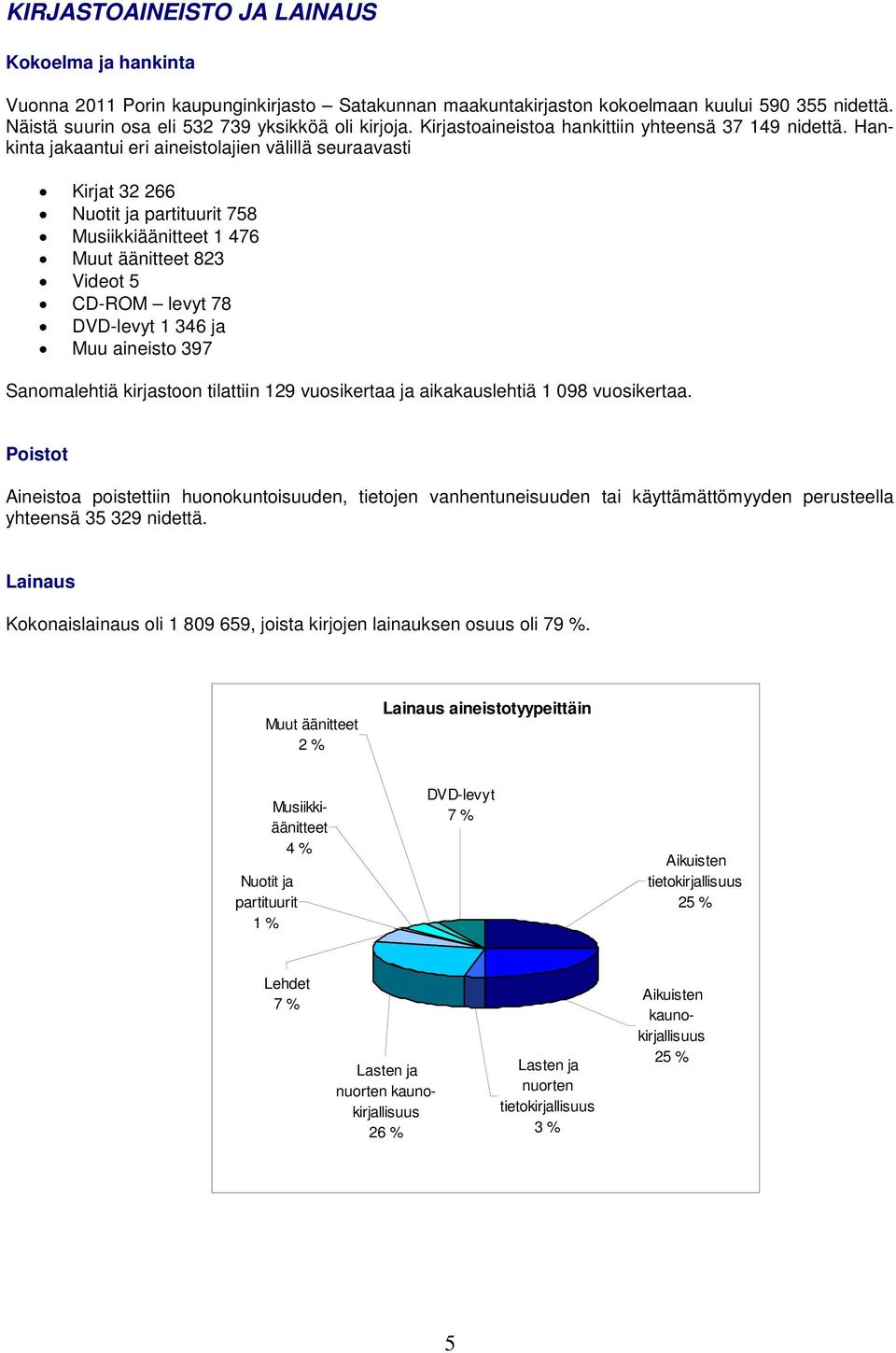 Hankinta jakaantui eri aineistolajien välillä seuraavasti Kirjat 32 266 Nuotit ja partituurit 758 Musiikkiäänitteet 1 476 Muut äänitteet 823 Videot 5 CD-ROM levyt 78 DVD-levyt 1 346 ja Muu aineisto