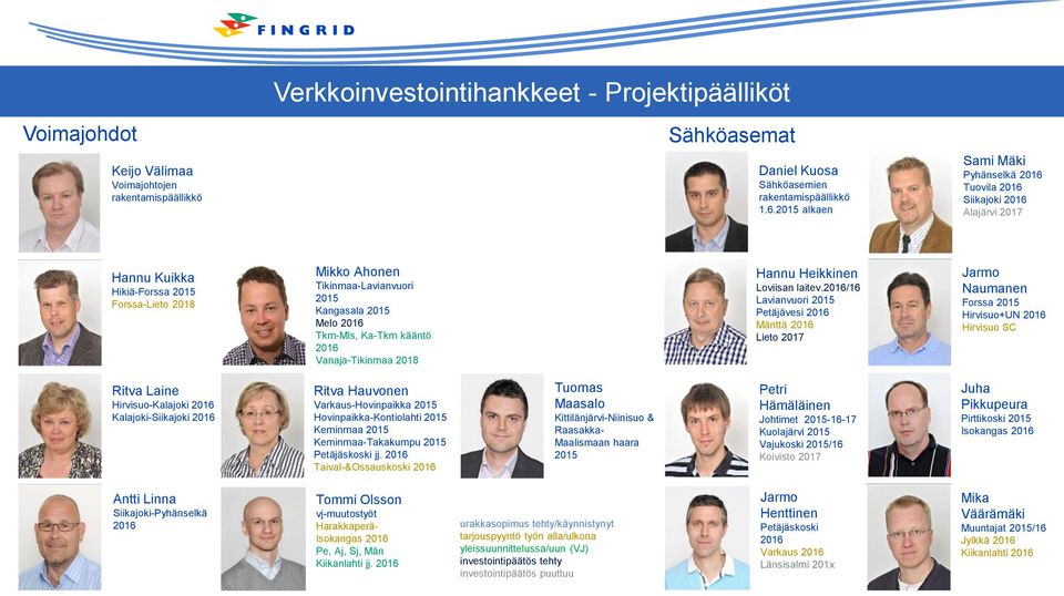 Tkm-Mls, Ka-Tkm kääntö 2016 Vanaja-Tikinmaa 2018 Hannu Heikkinen Loviisan laitev.