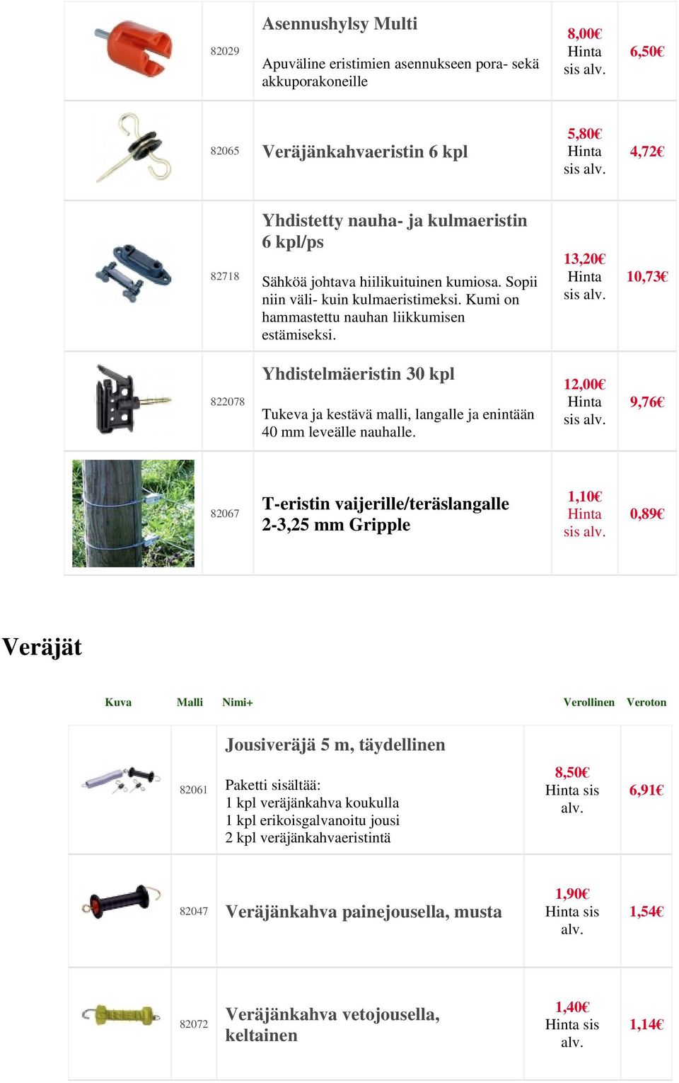 13,20 sis 10,73 822078 Yhdistelmäeristin 30 kpl Tukeva ja kestävä malli, langalle ja enintään 40 mm leveälle nauhalle.