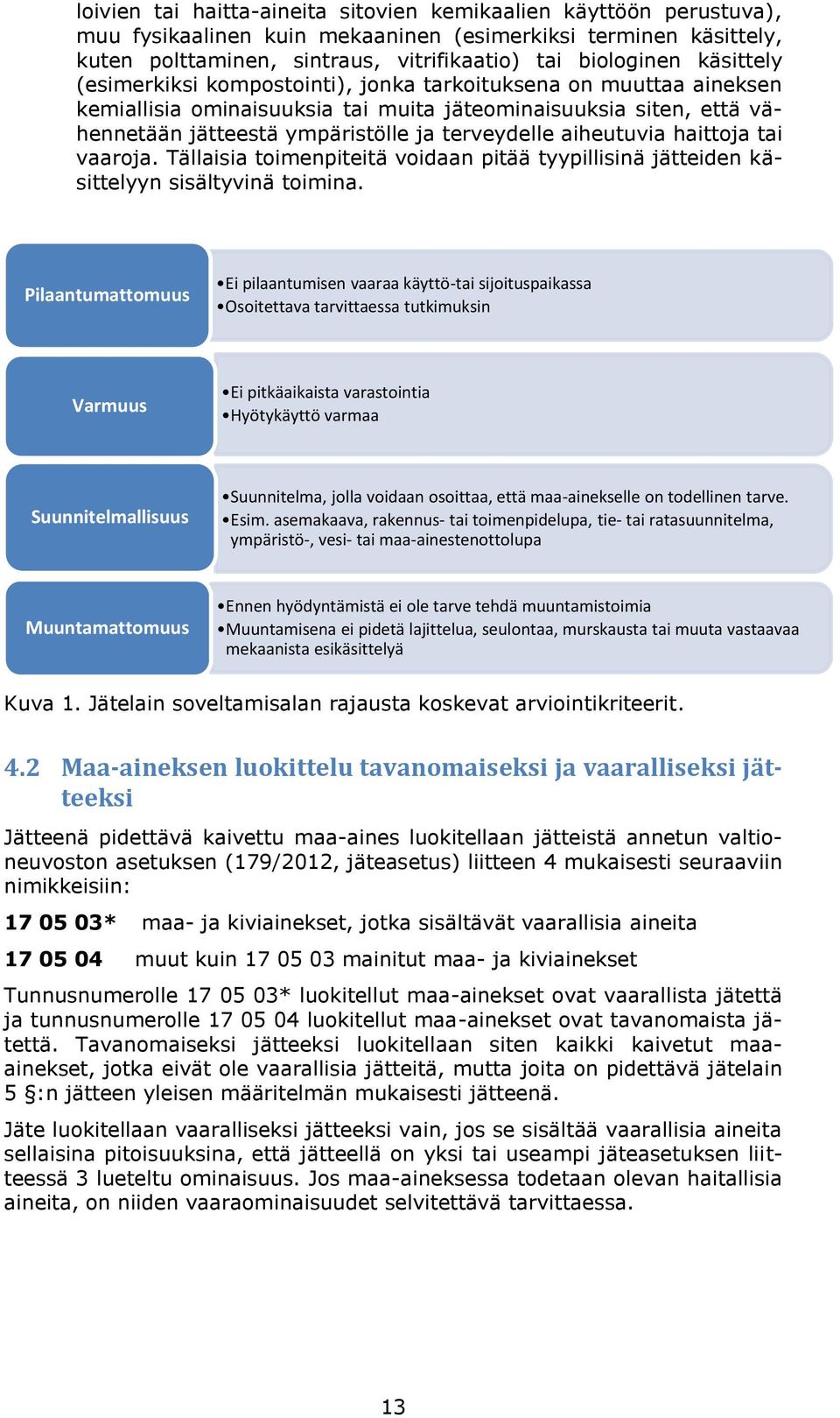 vaarja. Tällaisia timenpiteitä vidaan pitää tyypillisinä jätteiden käsittelyyn sisältyvinä timina.