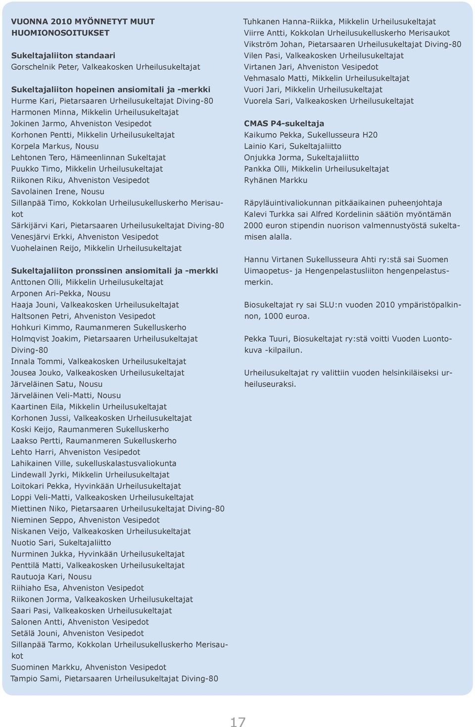 Hämeenlinnan Sukeltajat Puukko Timo, Mikkelin Urheilusukeltajat Riikonen Riku, Ahveniston Vesipedot Savolainen Irene, Nousu Sillanpää Timo, Kokkolan Urheilusukelluskerho Merisaukot Särkijärvi Kari,
