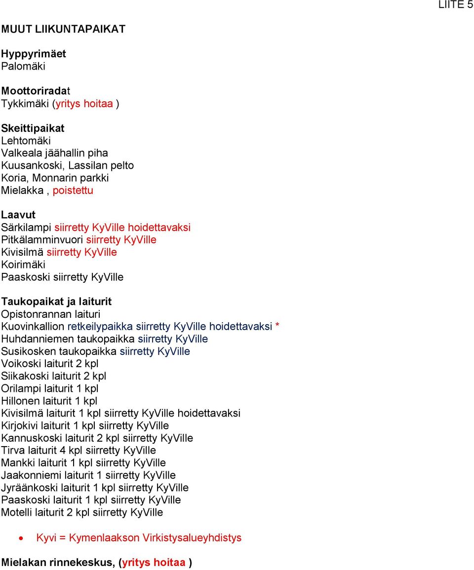 laituri Kuovinkallion retkeilypaikka siirretty KyVille hoidettavaksi * Huhdanniemen taukopaikka siirretty KyVille Susikosken taukopaikka siirretty KyVille Voikoski laiturit 2 kpl Siikakoski laiturit