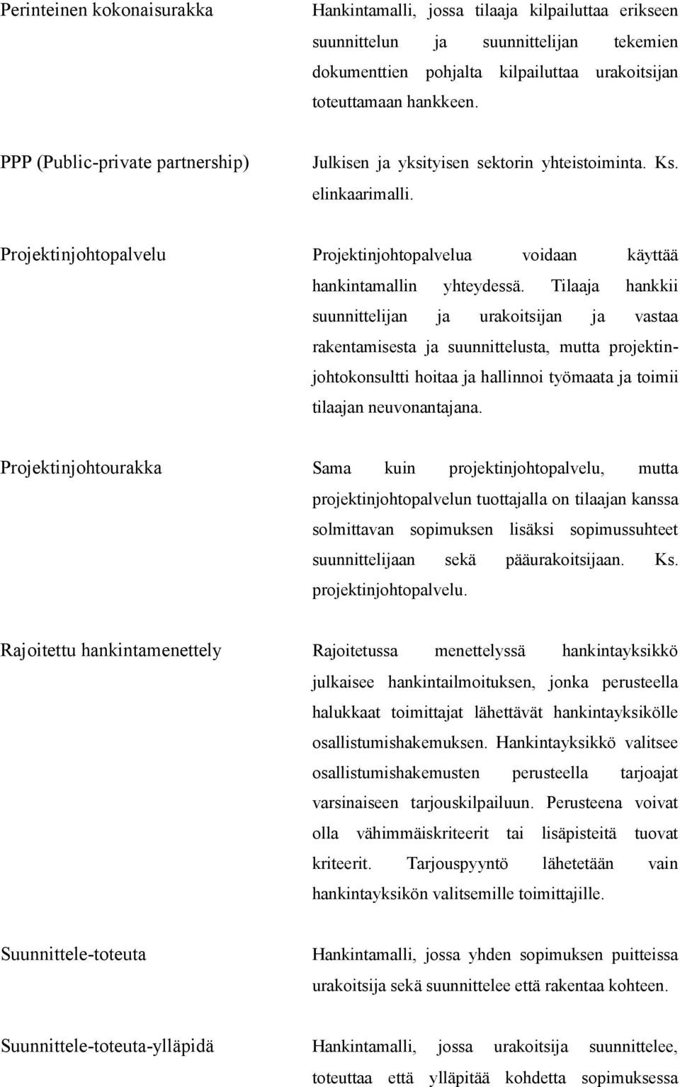 Tilaaja hankkii suunnittelijan ja urakoitsijan ja vastaa rakentamisesta ja suunnittelusta, mutta projektinjohtokonsultti hoitaa ja hallinnoi työmaata ja toimii tilaajan neuvonantajana.