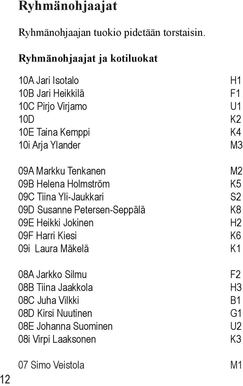 Markku Tenkanen 09B Helena Holmström 09C Tiina Yli-Jaukkari 09D Susanne Petersen-Seppälä 09E Heikki Jokinen 09F Harri Kiesi 09i