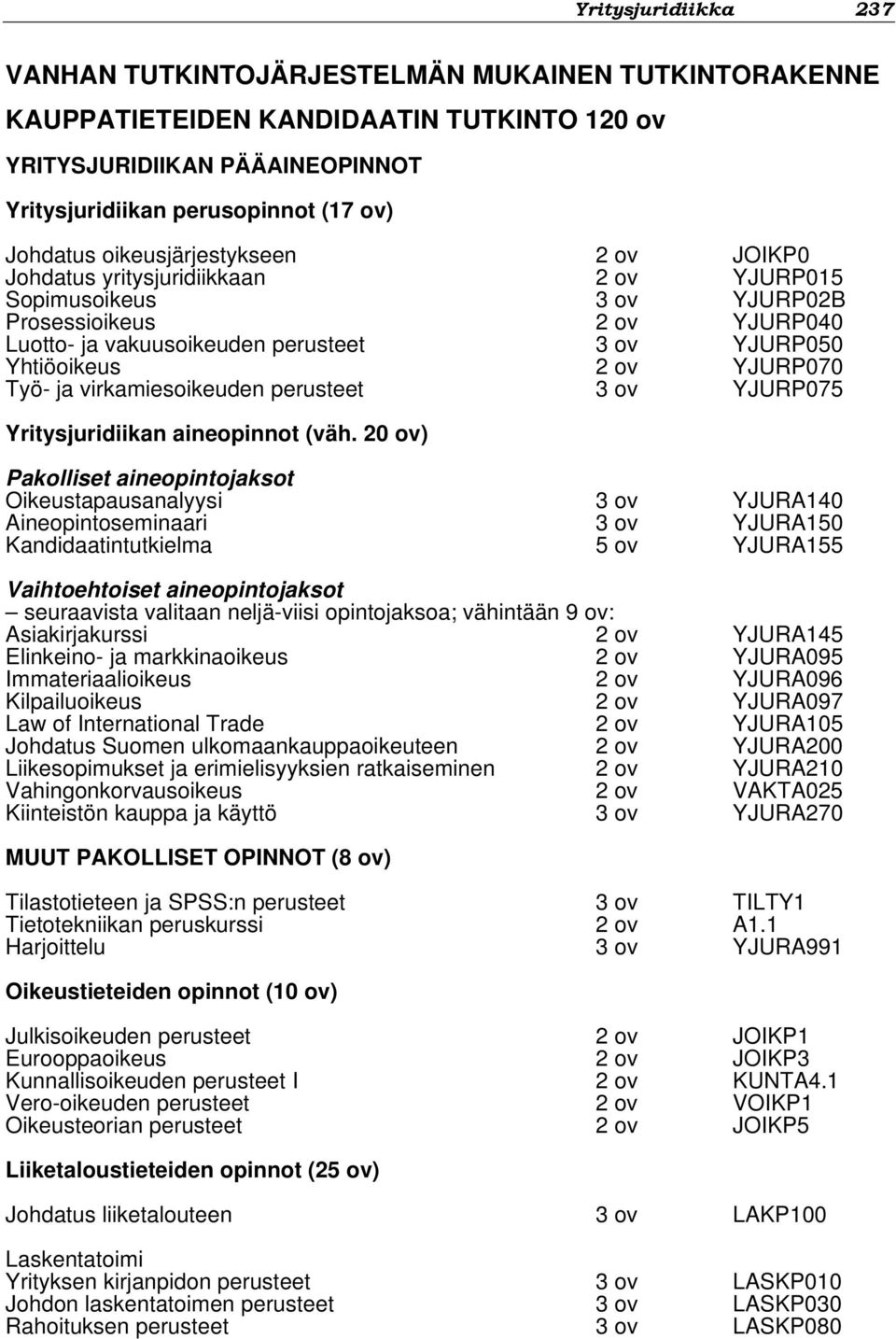 YJURP070 Työ- ja virkamiesoikeuden perusteet 3 ov YJURP075 Yritysjuridiikan aineopinnot (väh.