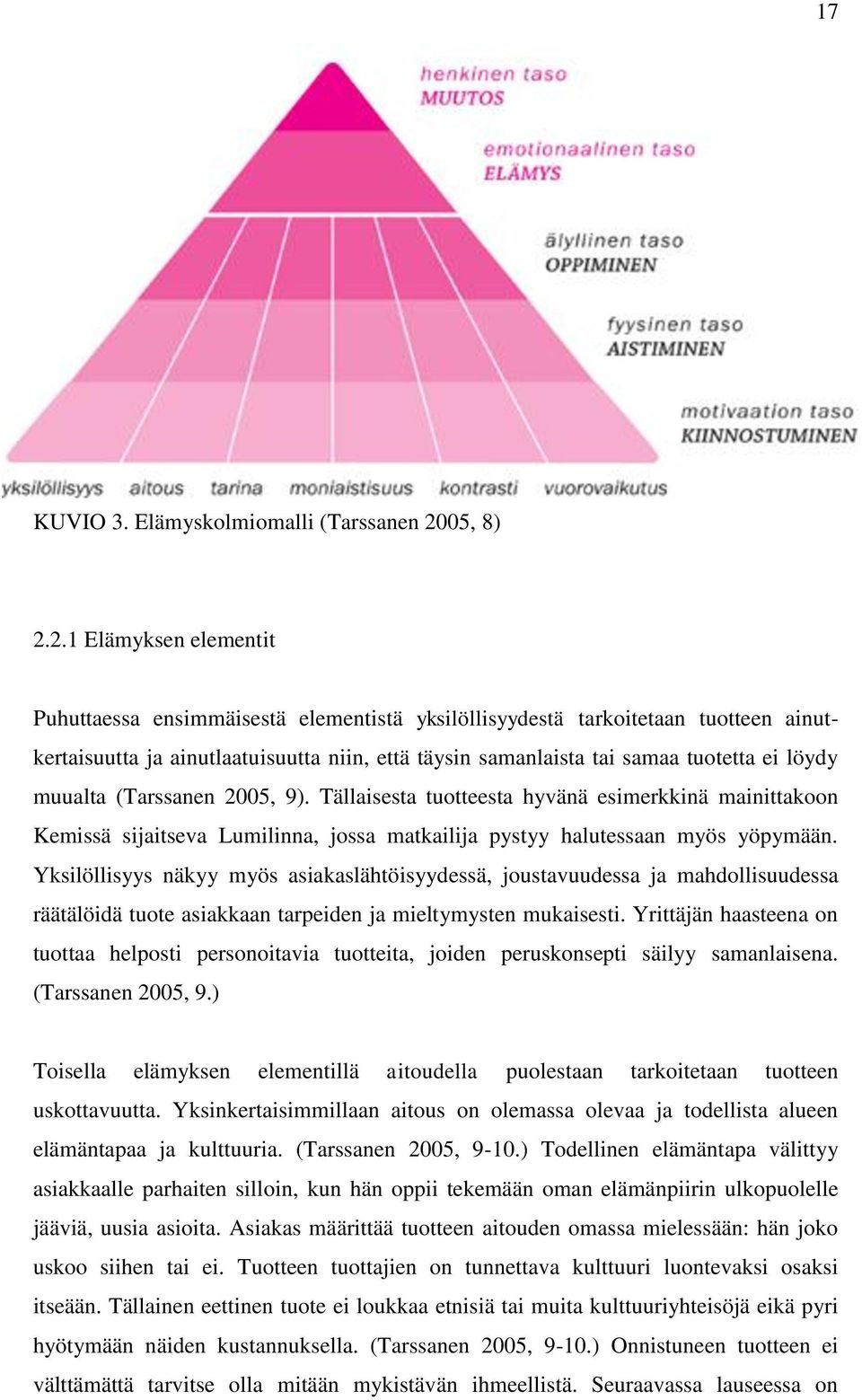 2.1 Elämyksen elementit Puhuttaessa ensimmäisestä elementistä yksilöllisyydestä tarkoitetaan tuotteen ainutkertaisuutta ja ainutlaatuisuutta niin, että täysin samanlaista tai samaa tuotetta ei löydy