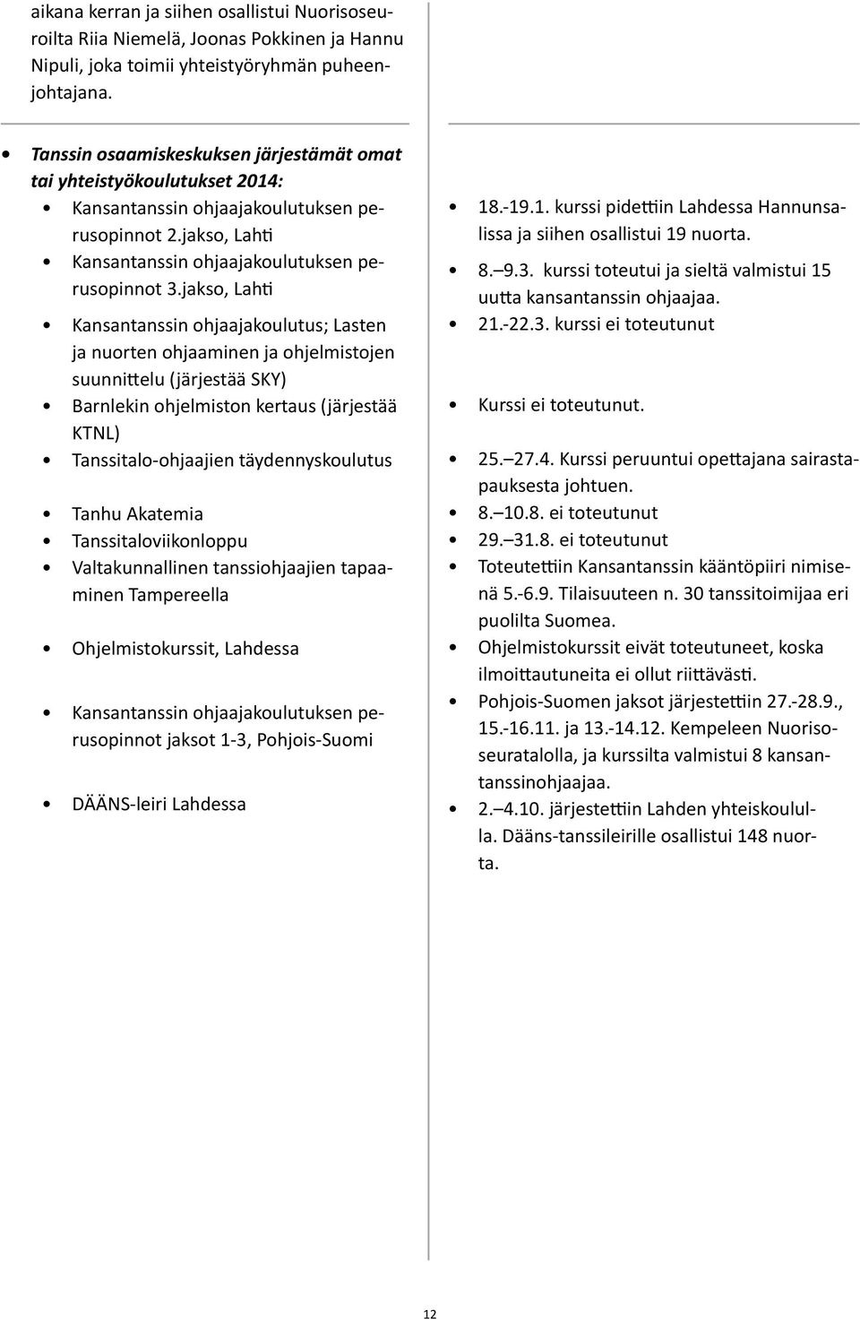 jakso, Lahti Kansantanssin ohjaajakoulutus; Lasten ja nuorten ohjaaminen ja ohjelmistojen suunnittelu (järjestää SKY) Barnlekin ohjelmiston kertaus (järjestää KTNL) Tanssitalo-ohjaajien