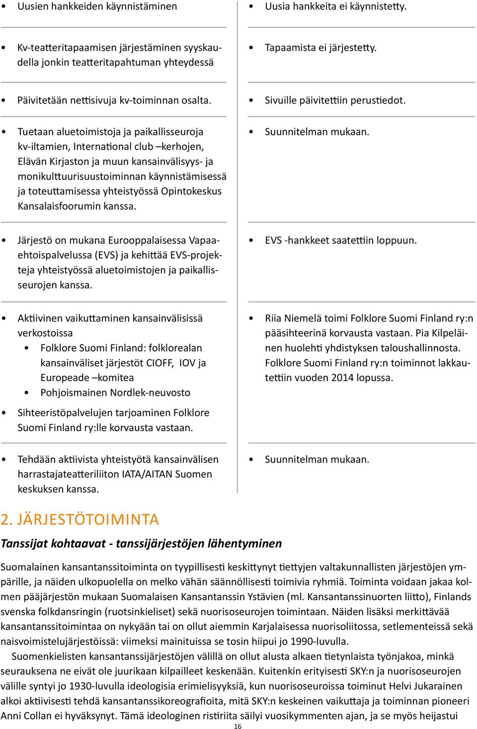 Tuetaan aluetoimistoja ja paikallisseuroja kv-iltamien, International club kerhojen, Elävän Kirjaston ja muun kansainvälisyys- ja monikulttuurisuustoiminnan käynnistämisessä ja toteuttamisessa