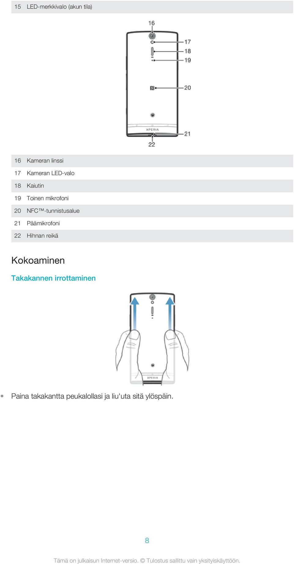 21 Päämikrofoni 22 Hihnan reikä Kokoaminen Takakannen