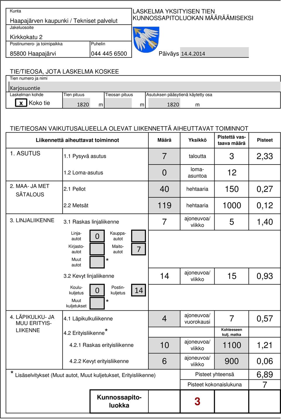 2 Kevyt linjaliikenne 14 14 4.1 Läpikulkuliikenne 4 4.2.1 Raskas erityisliikenne 1 15,9 7,57 11 1,21 4.