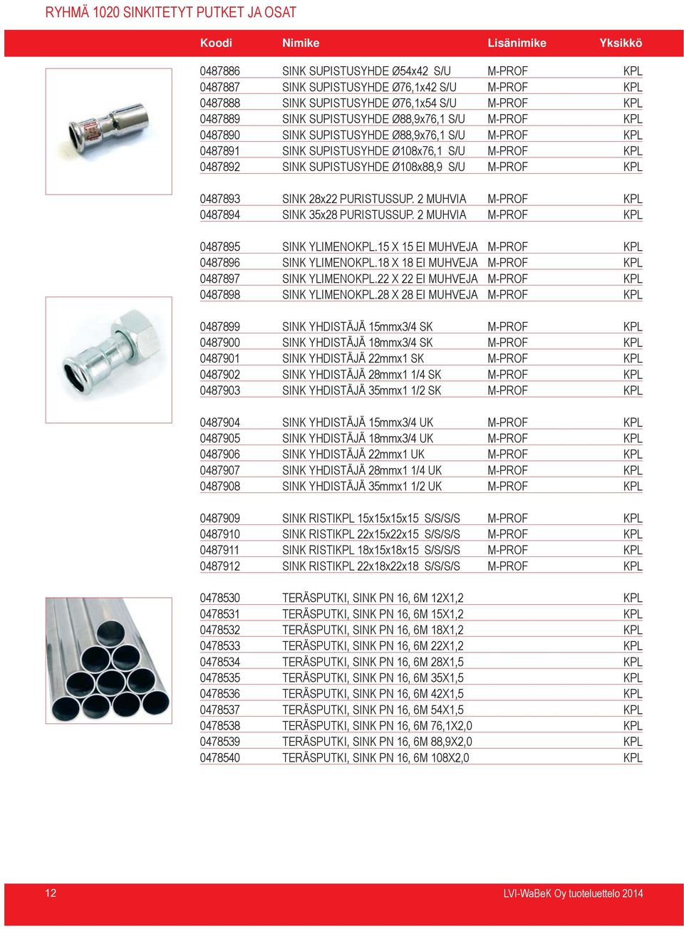 0487893 SINK 28x22 PURISTUSSUP. 2 MUHVIA M-PROF KPL 0487894 SINK 35x28 PURISTUSSUP. 2 MUHVIA M-PROF KPL 0487895 SINK YLIMENOKPL.15 X 15 EI MUHVEJA M-PROF KPL 0487896 SINK YLIMENOKPL.