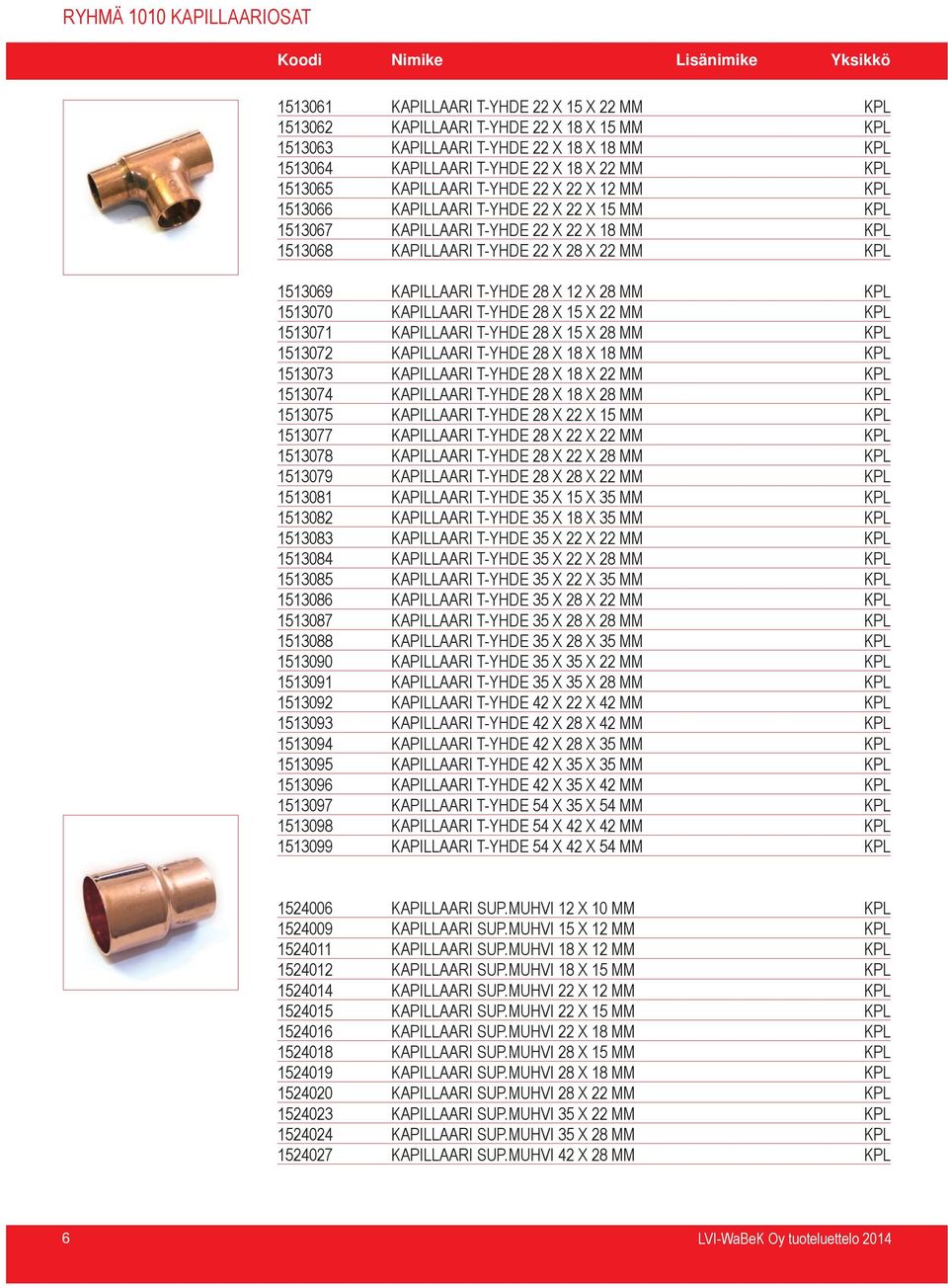 1513069 KAPILLAARI T-YHDE 28 X 12 X 28 MM KPL 1513070 KAPILLAARI T-YHDE 28 X 15 X 22 MM KPL 1513071 KAPILLAARI T-YHDE 28 X 15 X 28 MM KPL 1513072 KAPILLAARI T-YHDE 28 X 18 X 18 MM KPL 1513073