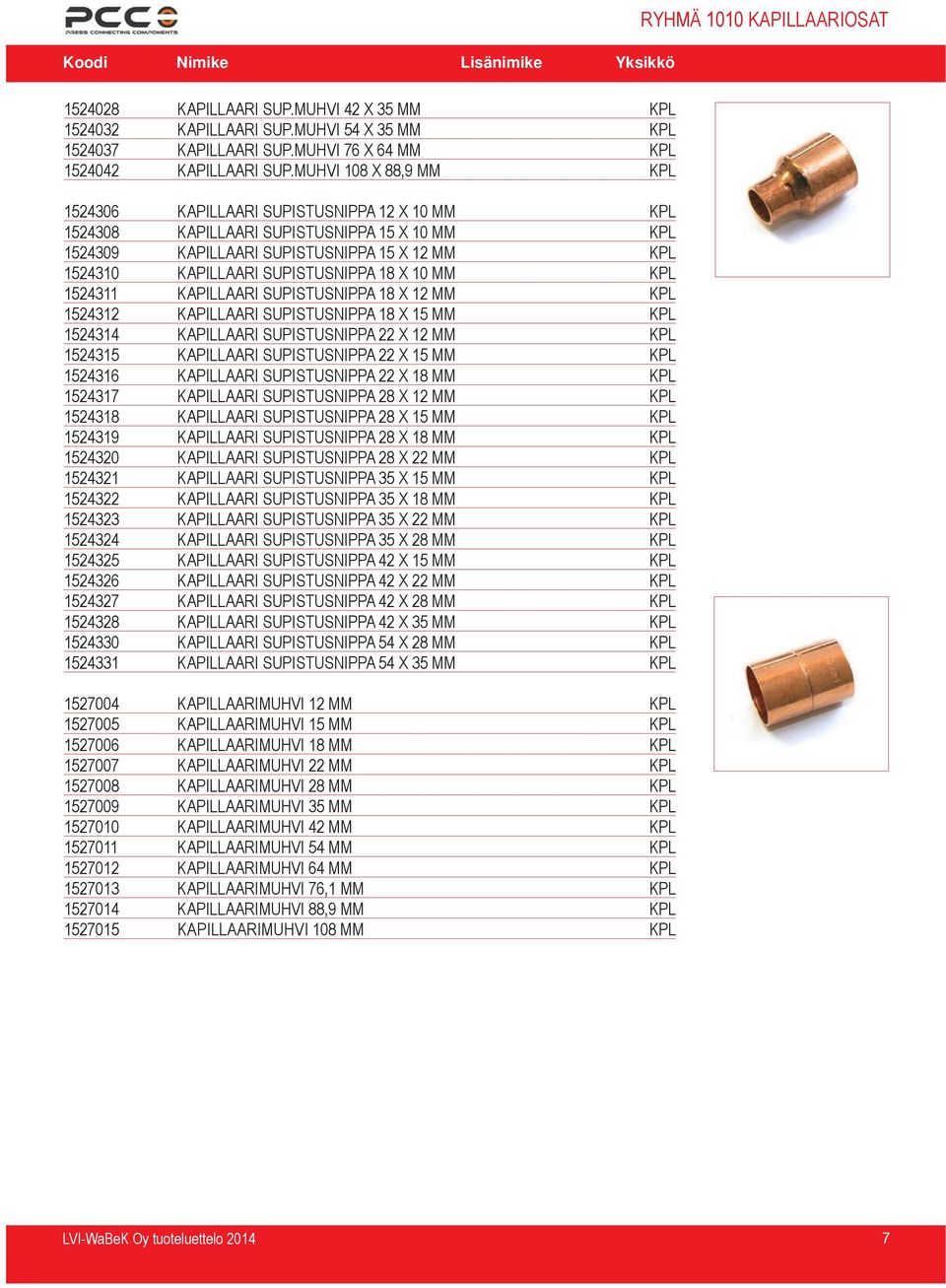 SUPISTUSNIPPA 18 X 10 MM KPL 1524311 KAPILLAARI SUPISTUSNIPPA 18 X 12 MM KPL 1524312 KAPILLAARI SUPISTUSNIPPA 18 X 15 MM KPL 1524314 KAPILLAARI SUPISTUSNIPPA 22 X 12 MM KPL 1524315 KAPILLAARI