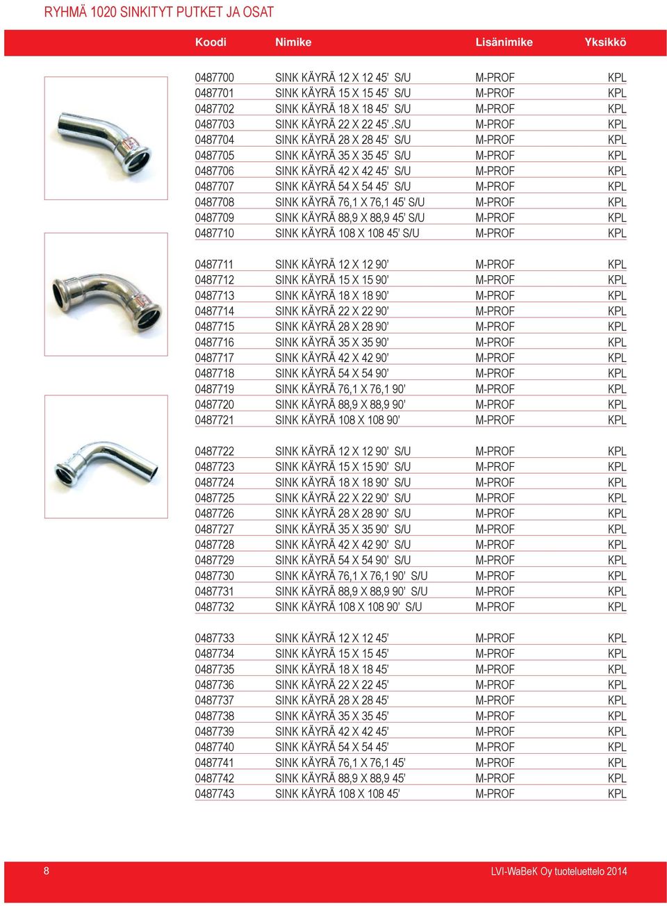 0487708 SINK KÄYRÄ 76,1 X 76,1 45 S/U M-PROF KPL 0487709 SINK KÄYRÄ 88,9 X 88,9 45 S/U M-PROF KPL 0487710 SINK KÄYRÄ 108 X 108 45 S/U M-PROF KPL 0487711 SINK KÄYRÄ 12 X 12 90 M-PROF KPL 0487712 SINK