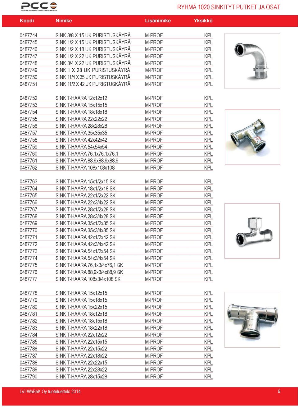 11/2 X 42 UK PURISTUSKÄYRÄ M-PROF KPL 0487752 SINK T-HAARA 12x12x12 M-PROF KPL 0487753 SINK T-HAARA 15x15x15 M-PROF KPL 0487754 SINK T-HAARA 18x18x18 M-PROF KPL 0487755 SINK T-HAARA 22x22x22 M-PROF