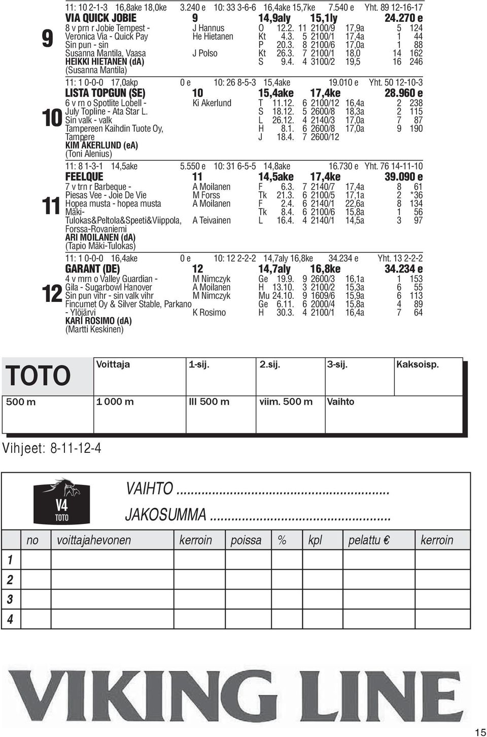 010 e Yht. 50 12-10-3 LISTA TOPGUN (SE) 10 15,4ake 17,4ke 28.960 e 6 v rn o Spotlite Lobell - July Topline - Ata Star L.