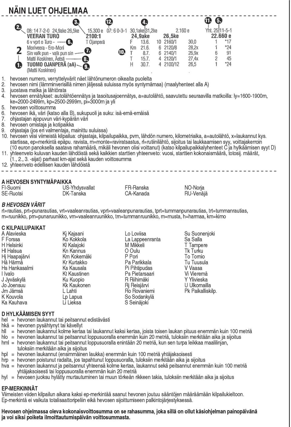 hevosen ennätykset: autolähtöennätys ja tasoitusajoennätys, a=autolähtö, saavutettu seuraavilla matkoilla: ly=1600-1900m, ke=2000-2499m, kp=2500-2999m, pi=3000m ja yli 5. hevosen voittosumma 6.