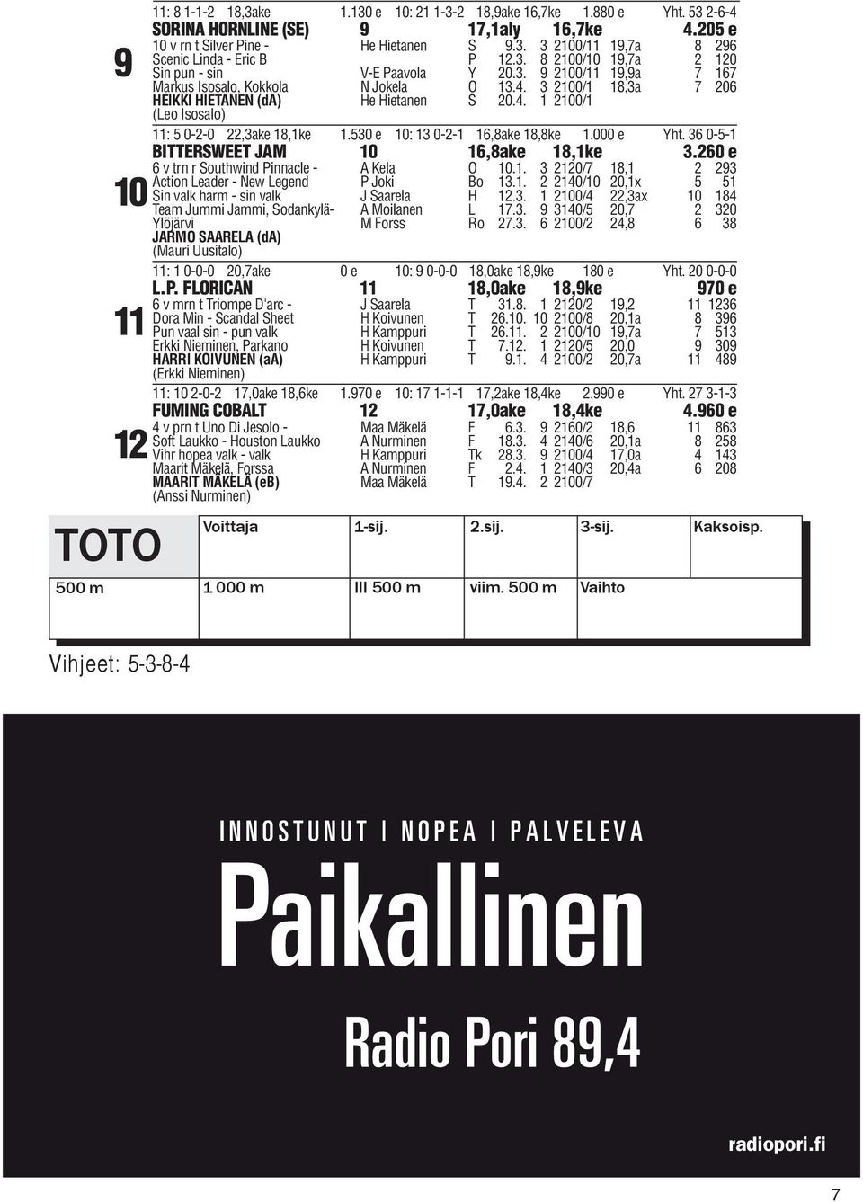 530 e 10: 13 0-2-1 16,8ake 18,8ke 1.000 e Yht. 36 0-5-1 BITTERSWEET JAM 10 16,8ake 18,1ke 3.