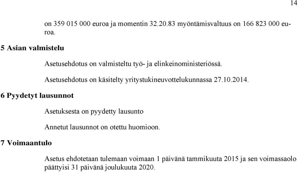 Asetusehdotus on käsitelty yritystukineuvottelukunnassa 27.10.2014.