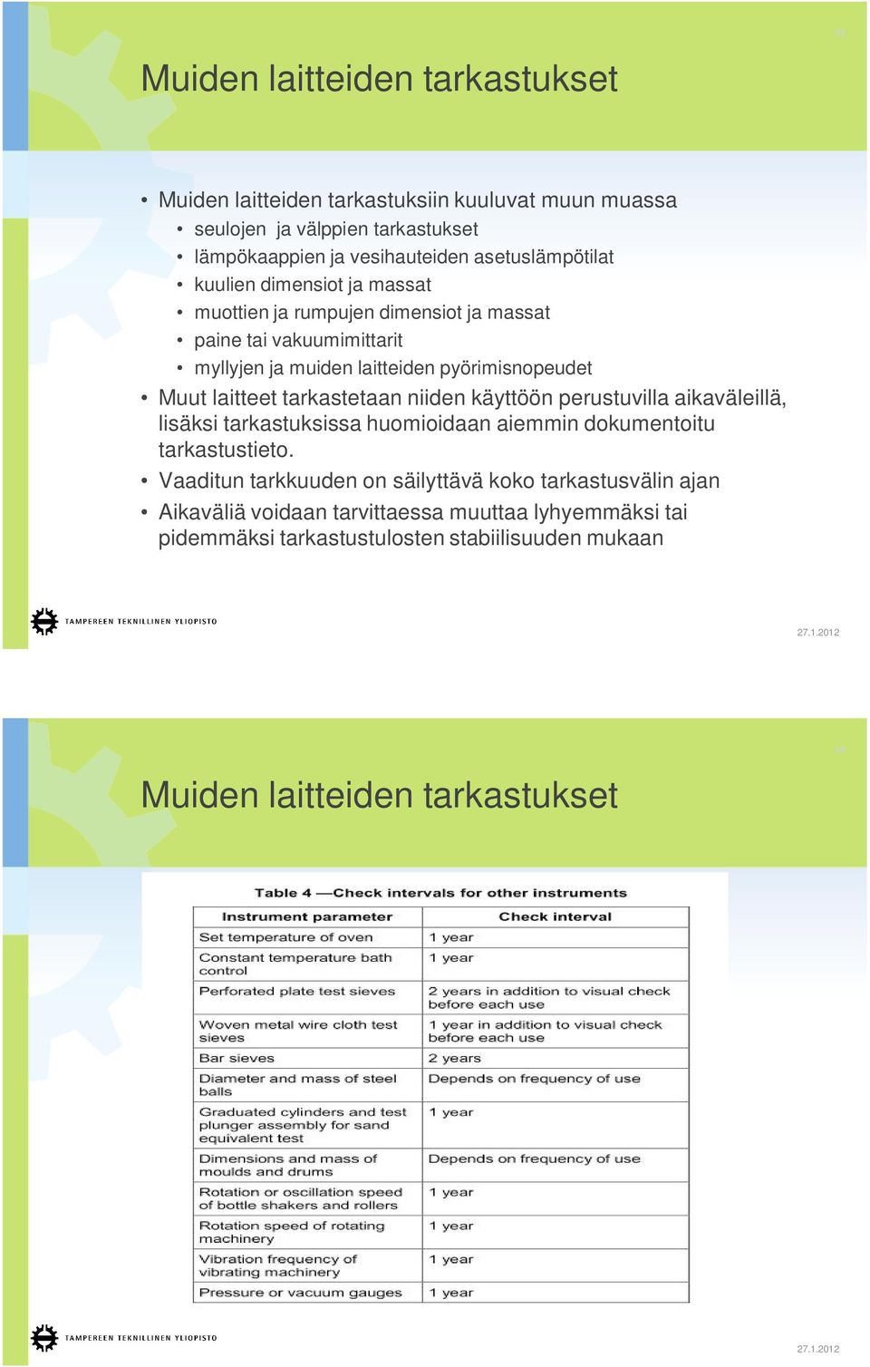 Muut laitteet tarkastetaan niiden käyttöön perustuvilla aikaväleillä, lisäksi tarkastuksissa huomioidaan aiemmin dokumentoitu tarkastustieto.