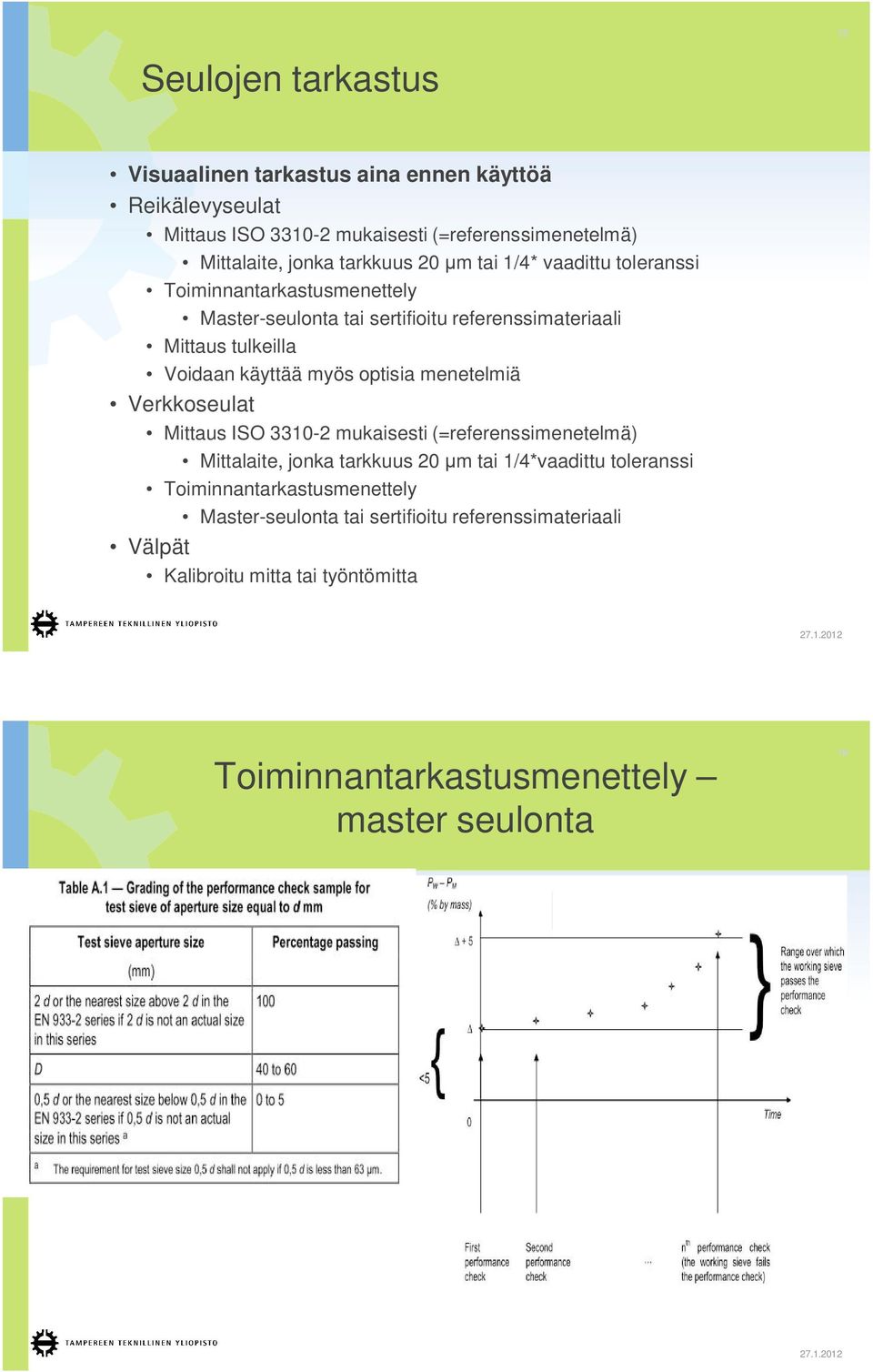 käyttää myös optisia menetelmiä Verkkoseulat Mittaus ISO 3310-2 mukaisesti (=referenssimenetelmä) Mittalaite, jonka tarkkuus 20 m tai 1/4*vaadittu