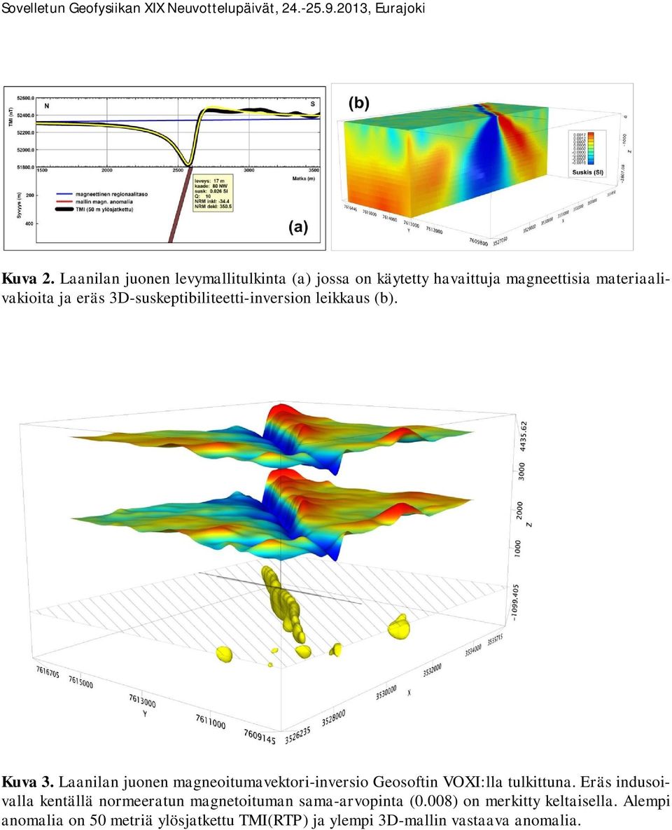 3D-suskeptibiliteetti-inversion leikkaus (b). Kuva 3.