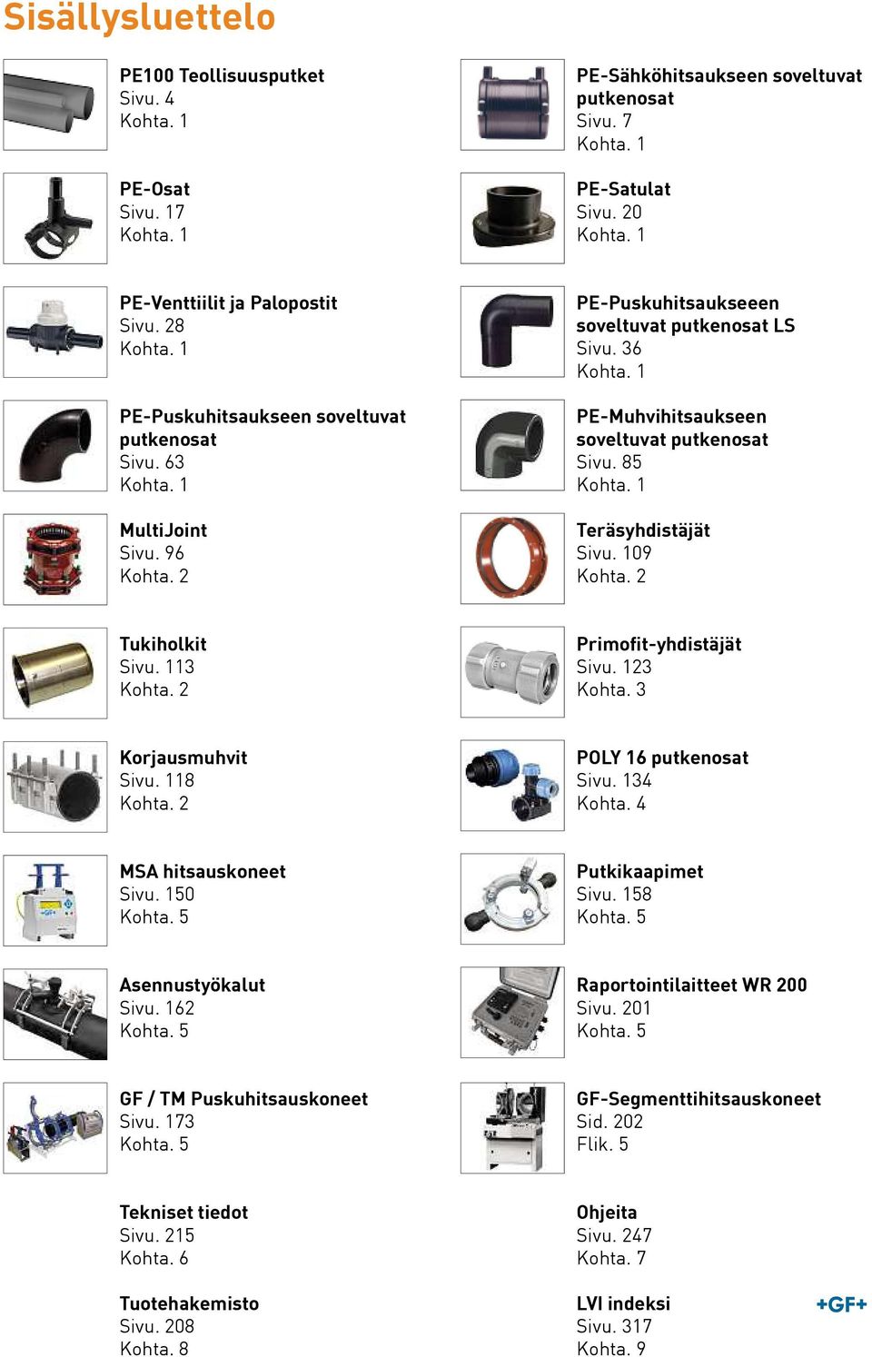 1 PE-Muhvihitsaukseen soveltuvat putkenosat Sivu. 85 Kohta. 1 Teräsyhistäjät Sivu. 109 Kohta. 2 Tukiholkit Sivu. 113 Kohta. 2 Primofit-yhistäjät Sivu. 123 Kohta. 3 Korjausmuhvit Sivu. 118 Kohta.