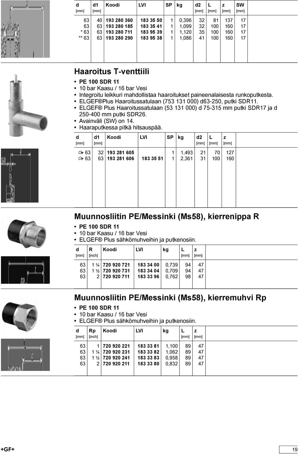 EGEF Plus Haaroitussatulaan (753 131 000) 63-250, putki SDR11. EGEF Plus Haaroitussatulaan (53 131 000) 75-315 mm putki SDR17 ja 250-400 mm putki SDR26. Avainväli (SW) on 14.