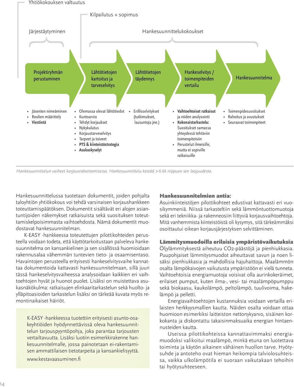PTS & kiinteistöstrategia Asukaskyselyt Erillisselvitykset (tutkimukset, lausuntoja jne.