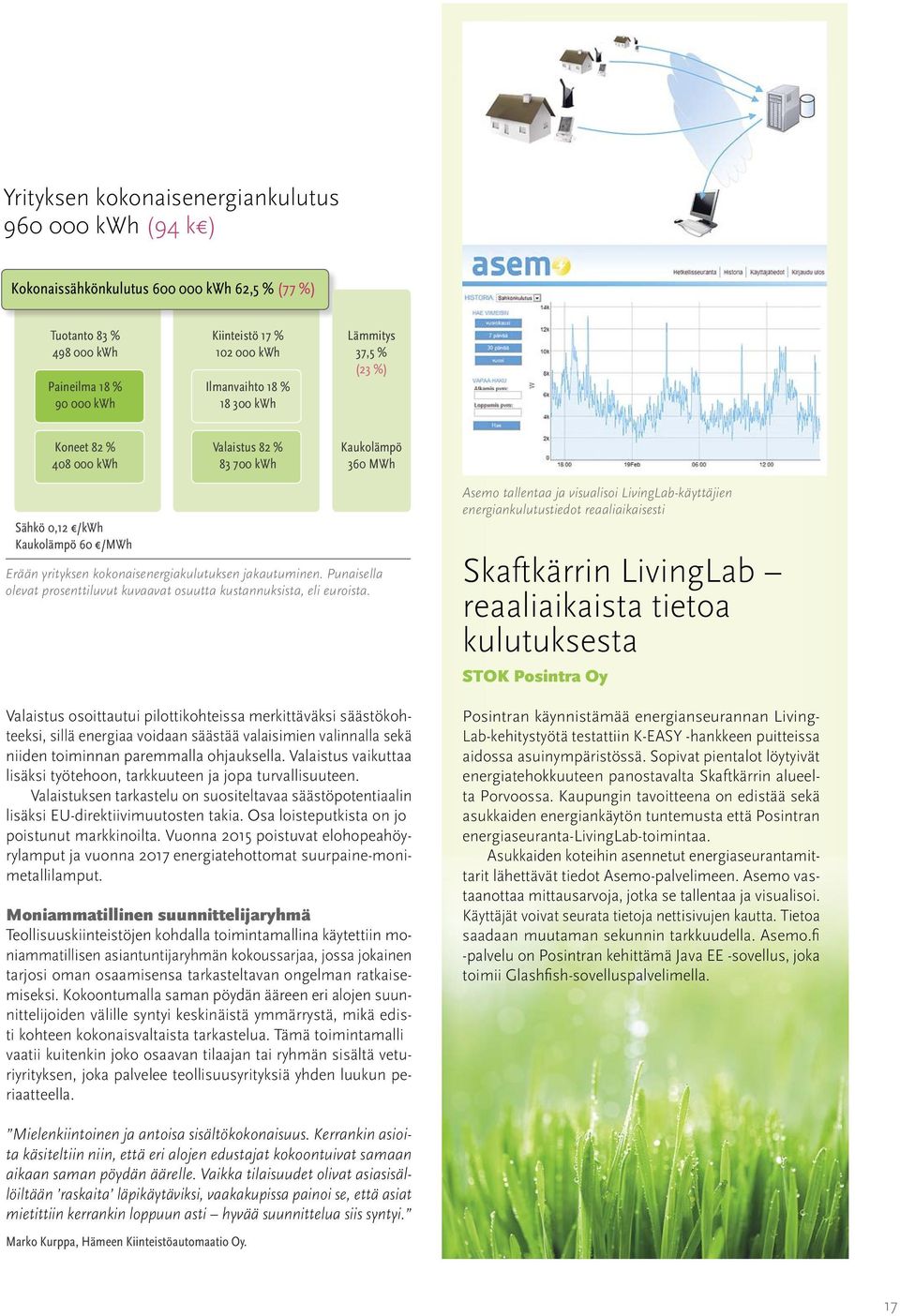 Punaisella olevat prosenttiluvut kuvaavat osuutta kustannuksista, eli euroista.