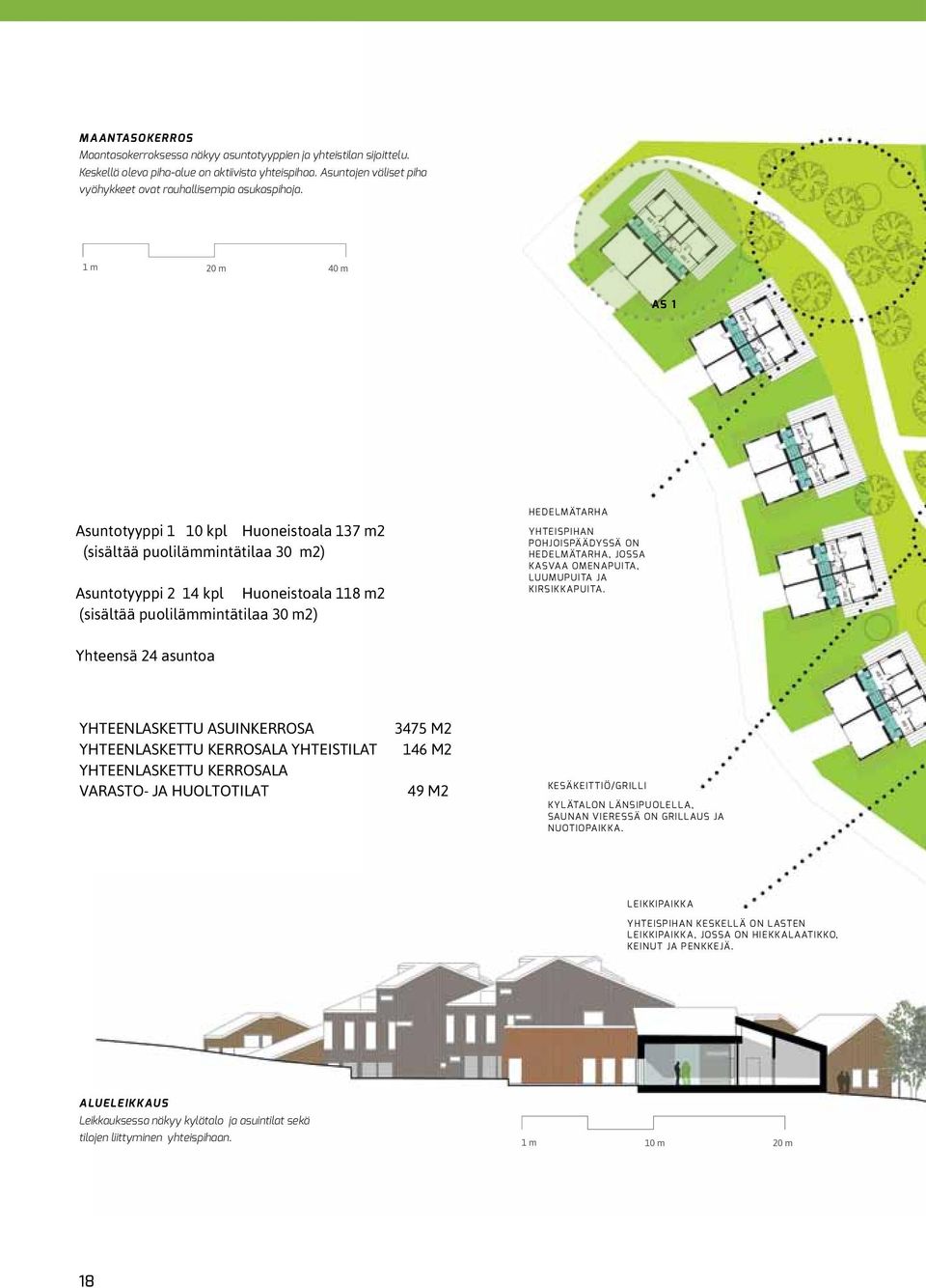 20 m 100 m 00 20 m 40 m 00 10 m 20 m as 1 50 5 m 10 m Asuntotyyppi 1 10 kpl Huoneistoala 137 m2 (sisältää puolilämmintätilaa 30 m2) Asuntotyyppi 2 14 kpl Huoneistoala 118 m2 (sisältää