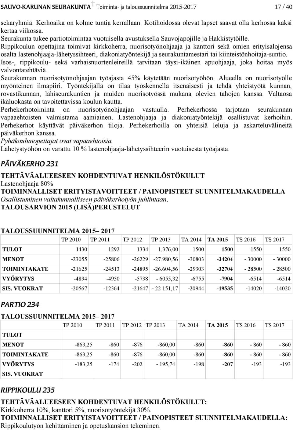 Rippikoulun opettajina toimivat kirkkoherra, nuorisotyönohjaaja ja kanttori sekä omien erityisalojensa osalta lastenohjaaja-lähetyssihteeri, diakoniatyöntekijä ja seurakuntamestari tai