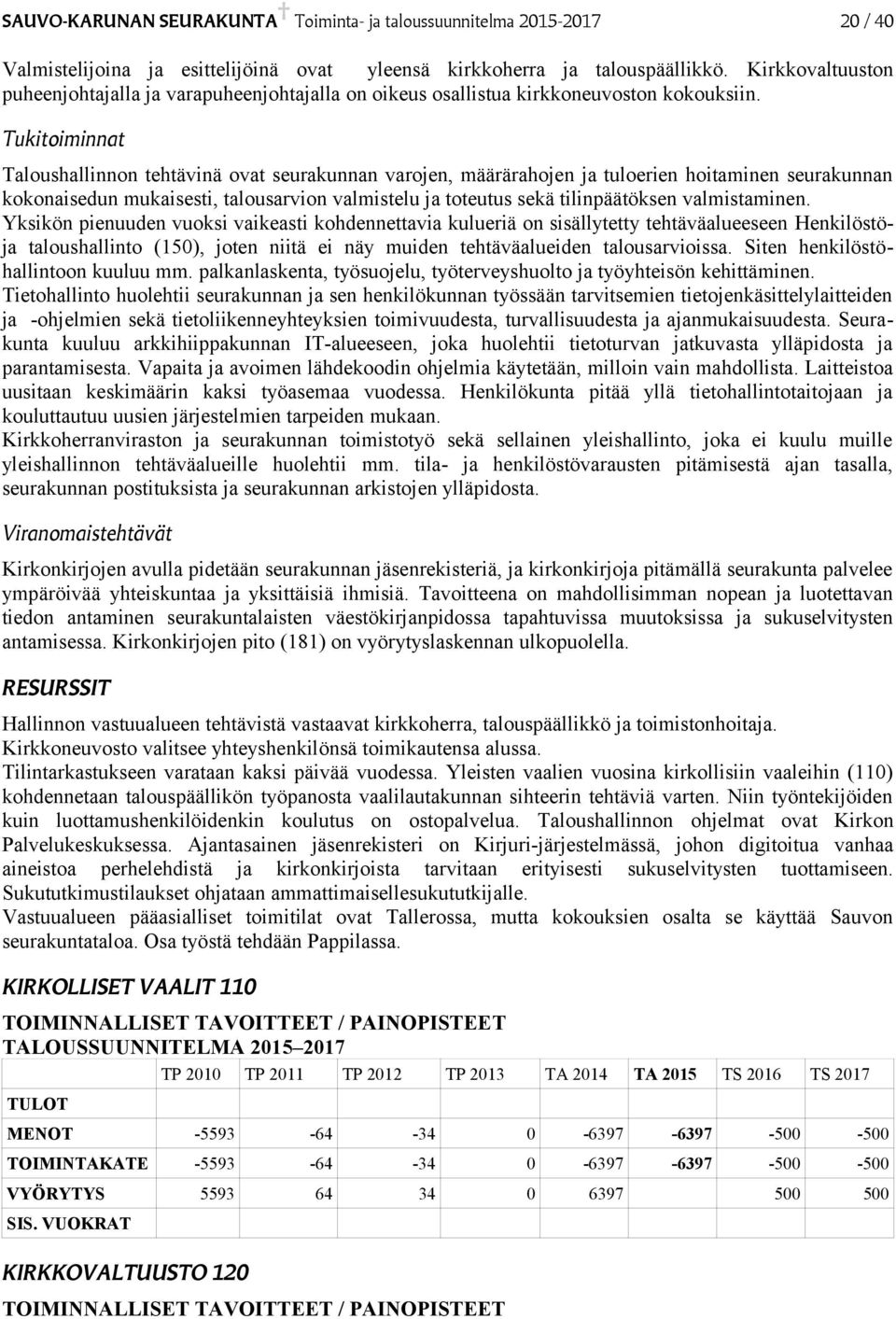 Tukitoiminnat Taloushallinnon tehtävinä ovat seurakunnan varojen, määrärahojen ja tuloerien hoitaminen seurakunnan kokonaisedun mukaisesti, talousarvion valmistelu ja toteutus sekä tilinpäätöksen