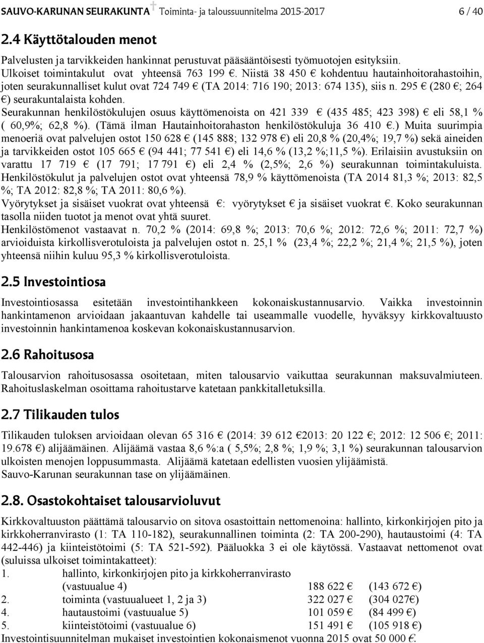 295 (280 ; 264 ) seurakuntalaista kohden. Seurakunnan henkilöstökulujen osuus käyttömenoista on 421 339 (435 485; 423 398) eli 58,1 % ( 60,9%; 62,8 %).