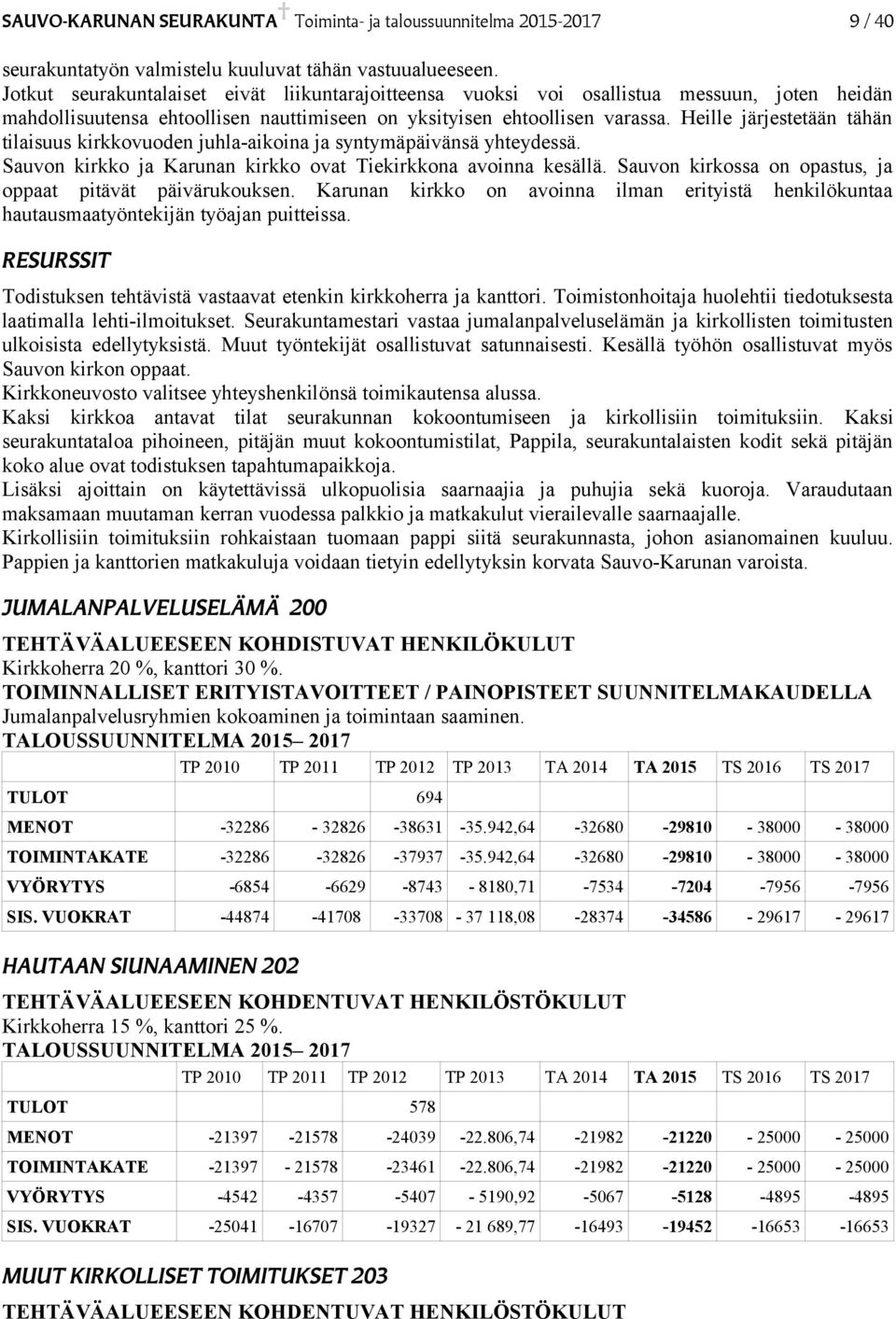 Heille järjestetään tähän tilaisuus kirkkovuoden juhla-aikoina ja syntymäpäivänsä yhteydessä. Sauvon kirkko ja Karunan kirkko ovat Tiekirkkona avoinna kesällä.