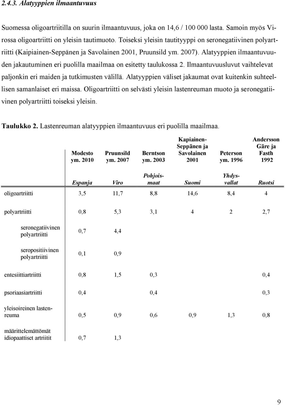 Alatyyppien ilmaantuvuuden jakautuminen eri puolilla maailmaa on esitetty taulukossa 2. Ilmaantuvuusluvut vaihtelevat paljonkin eri maiden ja tutkimusten välillä.